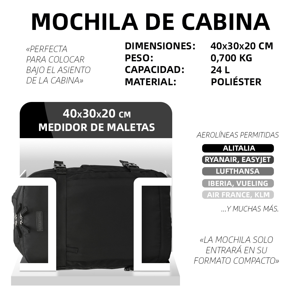 Infografía de mochila de cabina, 40x30x20 cm, 0.7 kg, 24L, apta para varias aerolíneas.