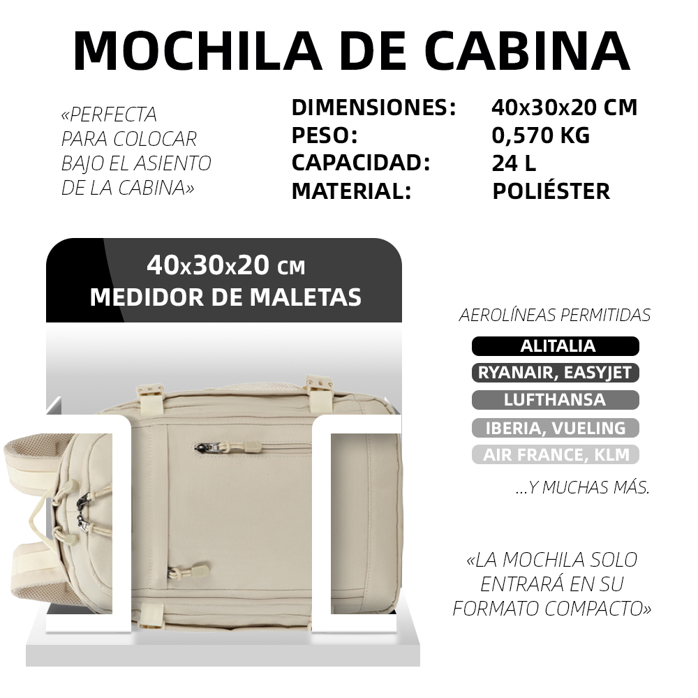 Infografía con dimensiones, peso y capacidad de una mochila de cabina en un medidor.