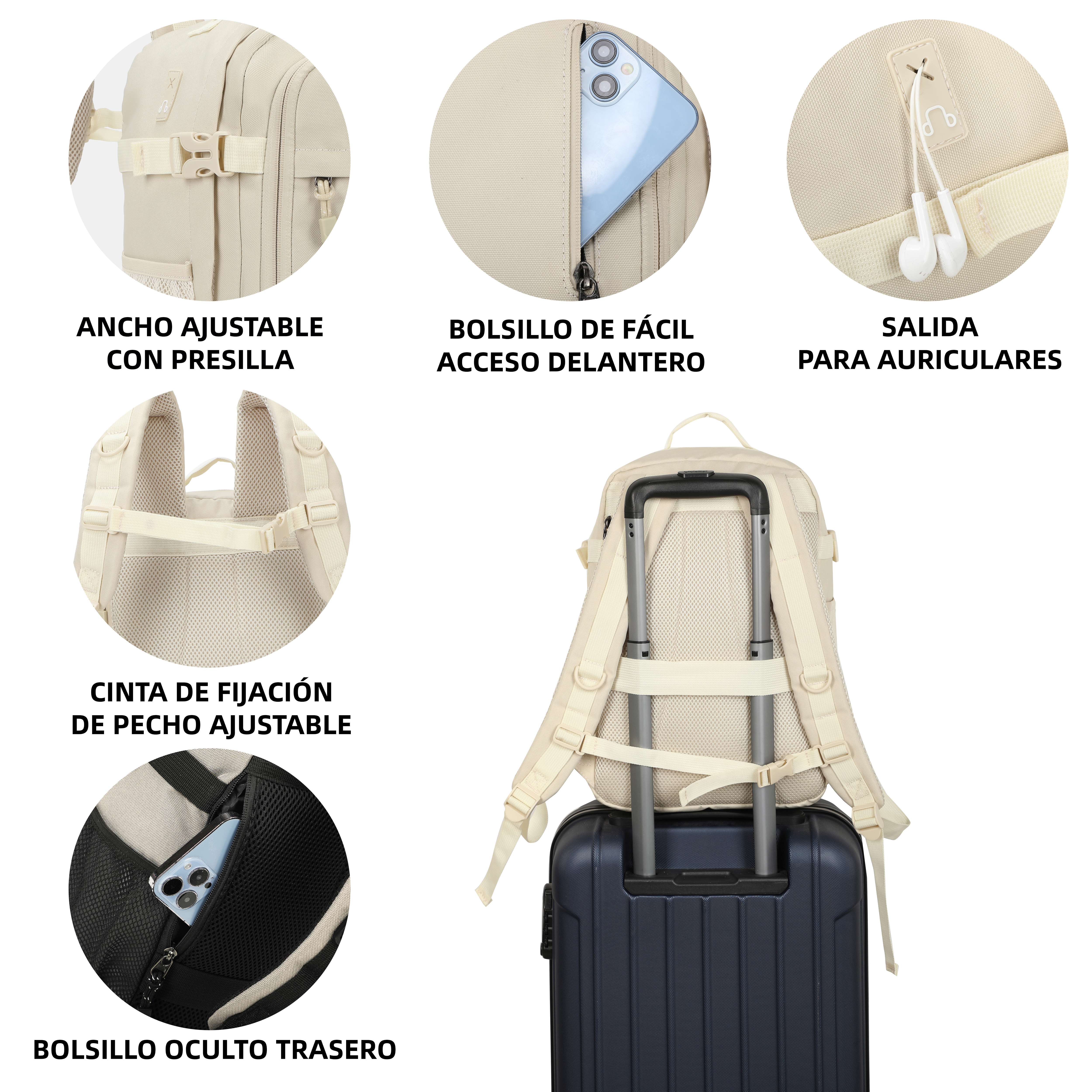 Mochila beige con correas ajustables, bolsillos y cinta para maleta, mostrada con detalles.