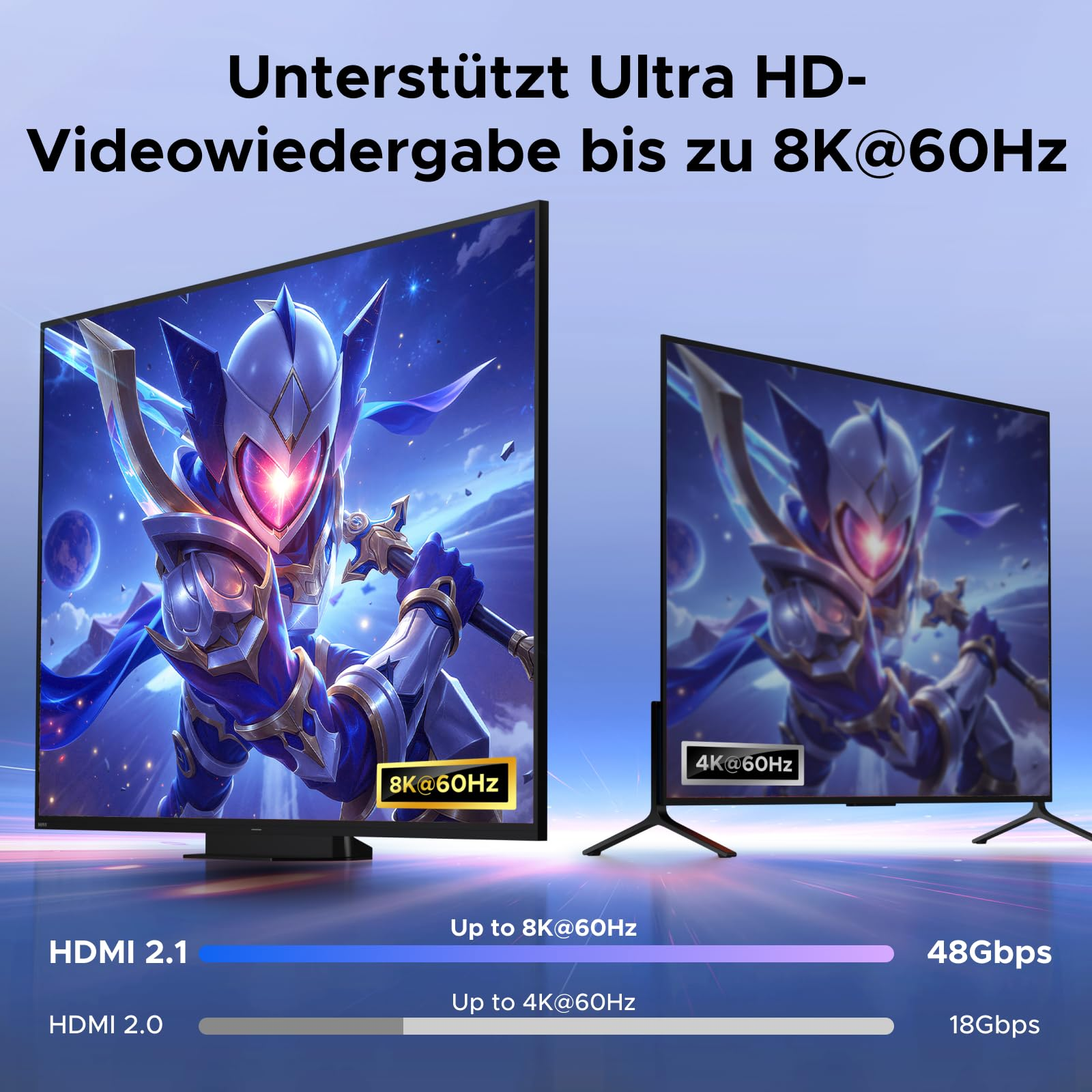 Confronto tra HDMI 2.1 a 8K a 60Hz e HDMI 2.0 a 4K a 60Hz su due TV.