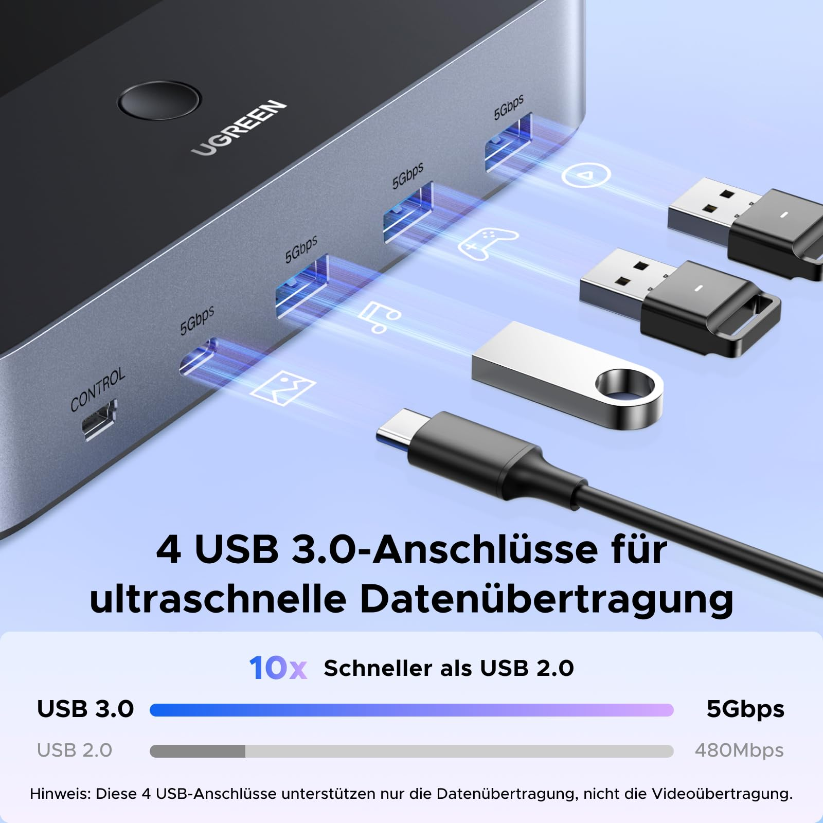 Una docking station UGREEN mostra quattro porte USB 3.0 collegate a vari dispositivi USB.
