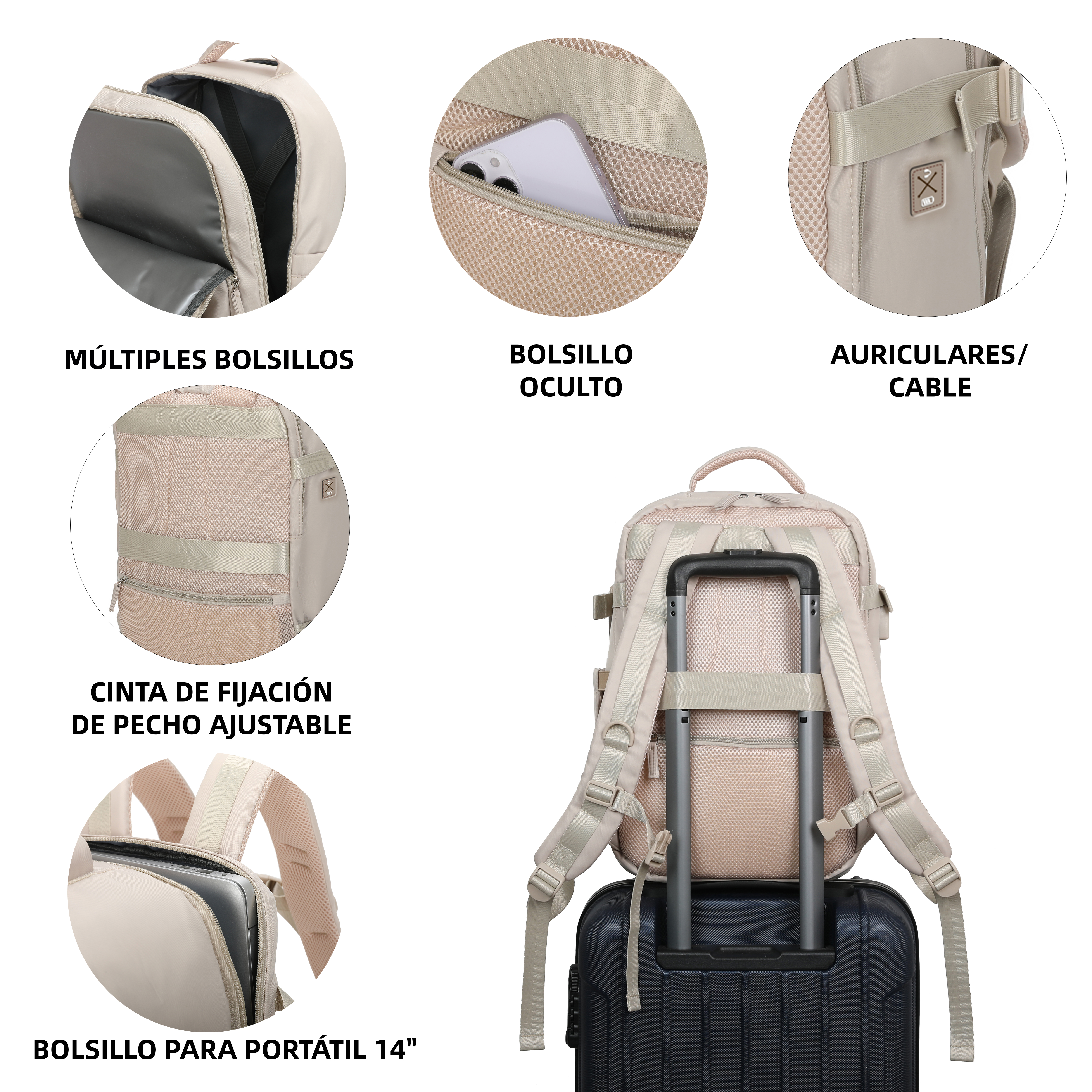 Detalles de mochila beige: compartimentos, bolsillos ocultos, puerto para auriculares y correa para maleta.