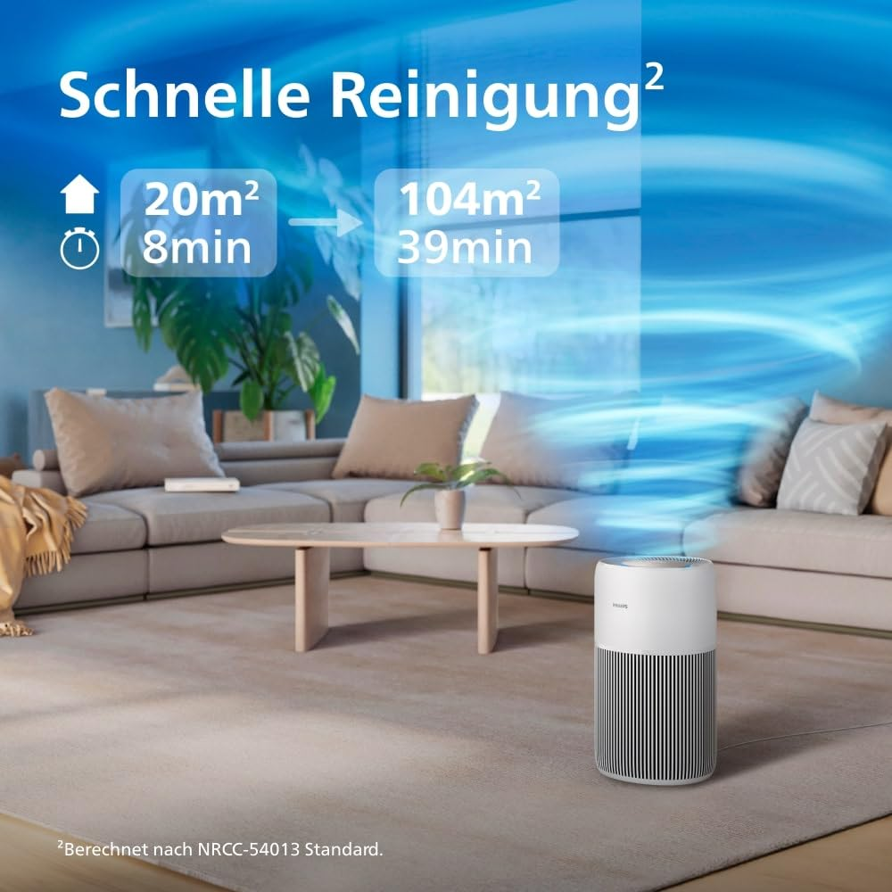 Ein weißer Luftreiniger steht in einem Wohnzimmer mit einer blauen Wirbelgrafik und Leistungstexten.