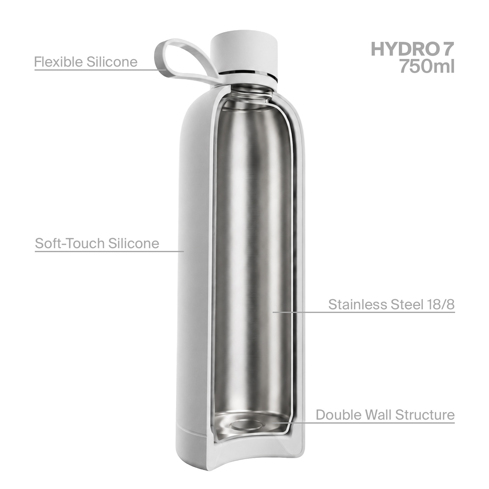 Sección transversal de una botella termo Hydro 7 de 750 ml con funda de silicona y características.