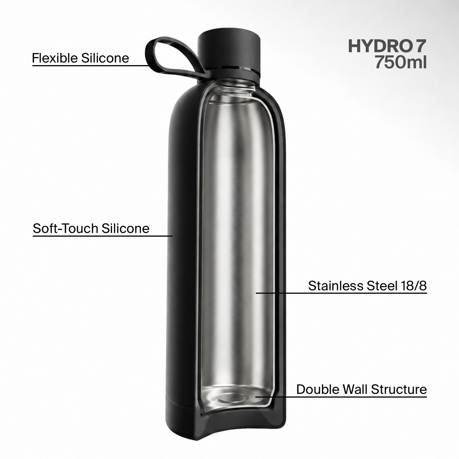 Sección transversal de una botella Hydro 7 de 750ml mostrando interior de acero inoxidable y silicona.
