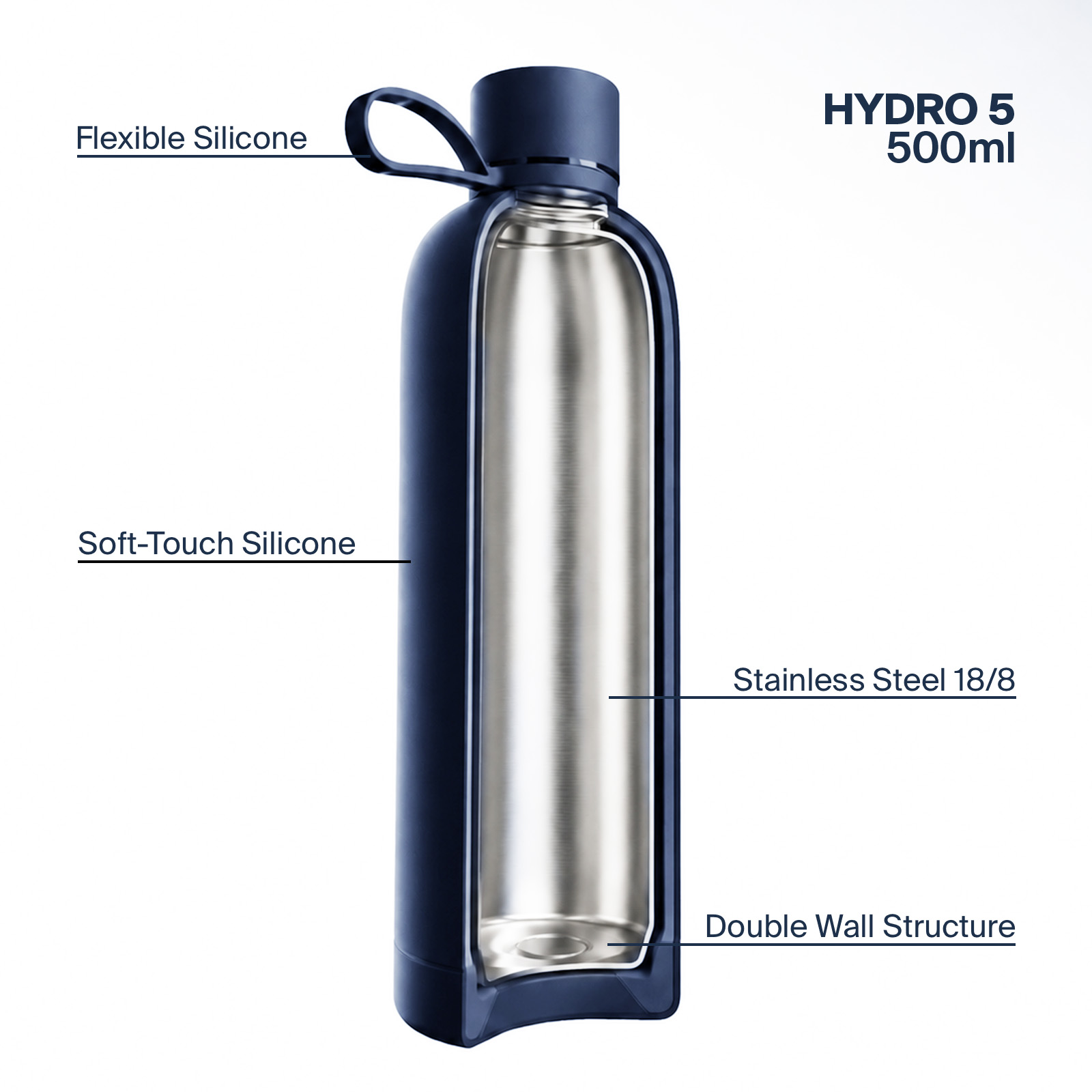 Sección transversal de una botella azul Hydro 5 de 500ml que muestra capas de acero inoxidable y silicona con etiquetas.