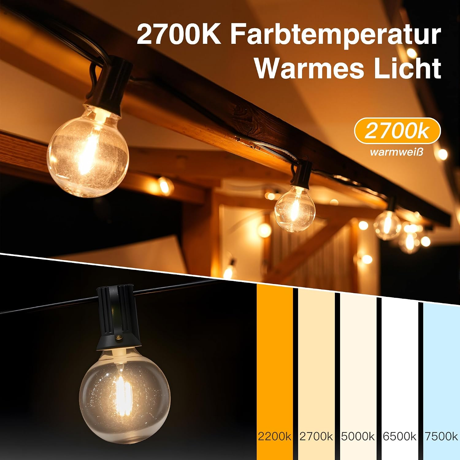 Lichterkette leuchtet mit warmem 2700K Licht unter Holzdach, Farbtemperaturmuster unten.