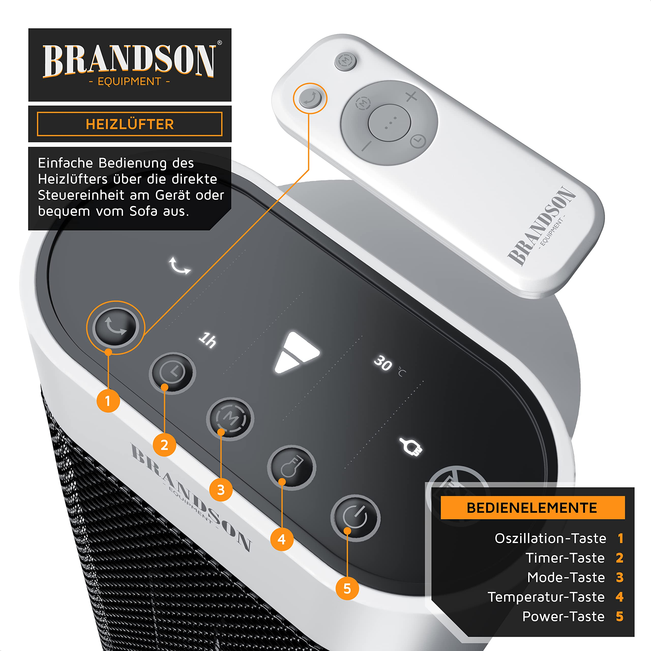 Brandson Heizlüfter mit Touch-Bedienfeld, Fernbedienung und nummerierten Funktionstasten von 1 bis 5.
