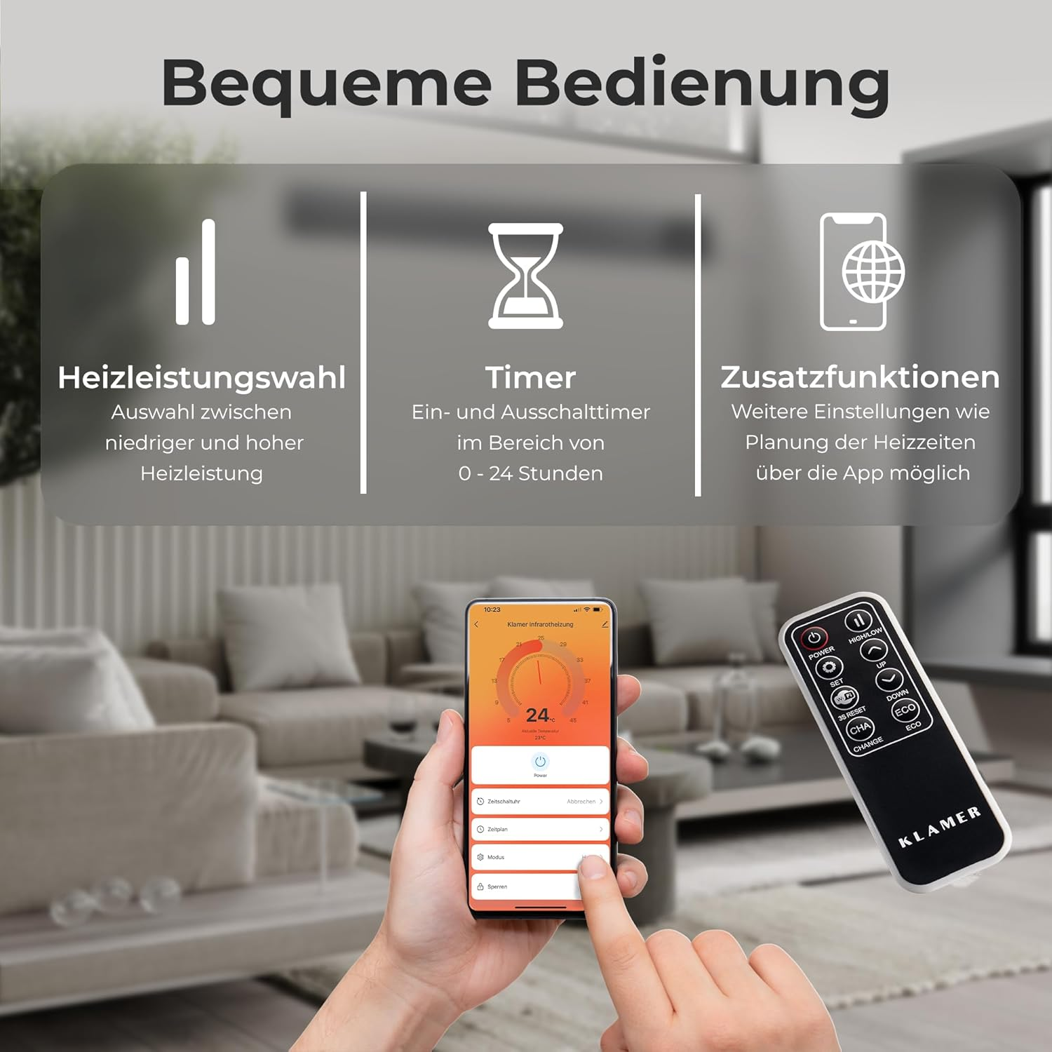 Grafik zeigt Bedienoptionen mit Heizleistung, Timer und App-Steuerung im Wohnzimmer.