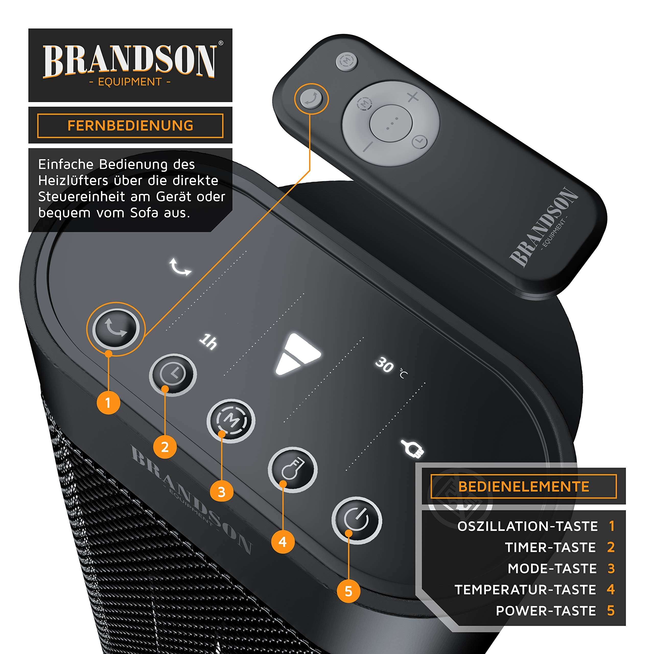 Schwarzes Bedienteil und Fernbedienung eines Brandson Heizlüfters mit beschrifteten Tasten und Display.