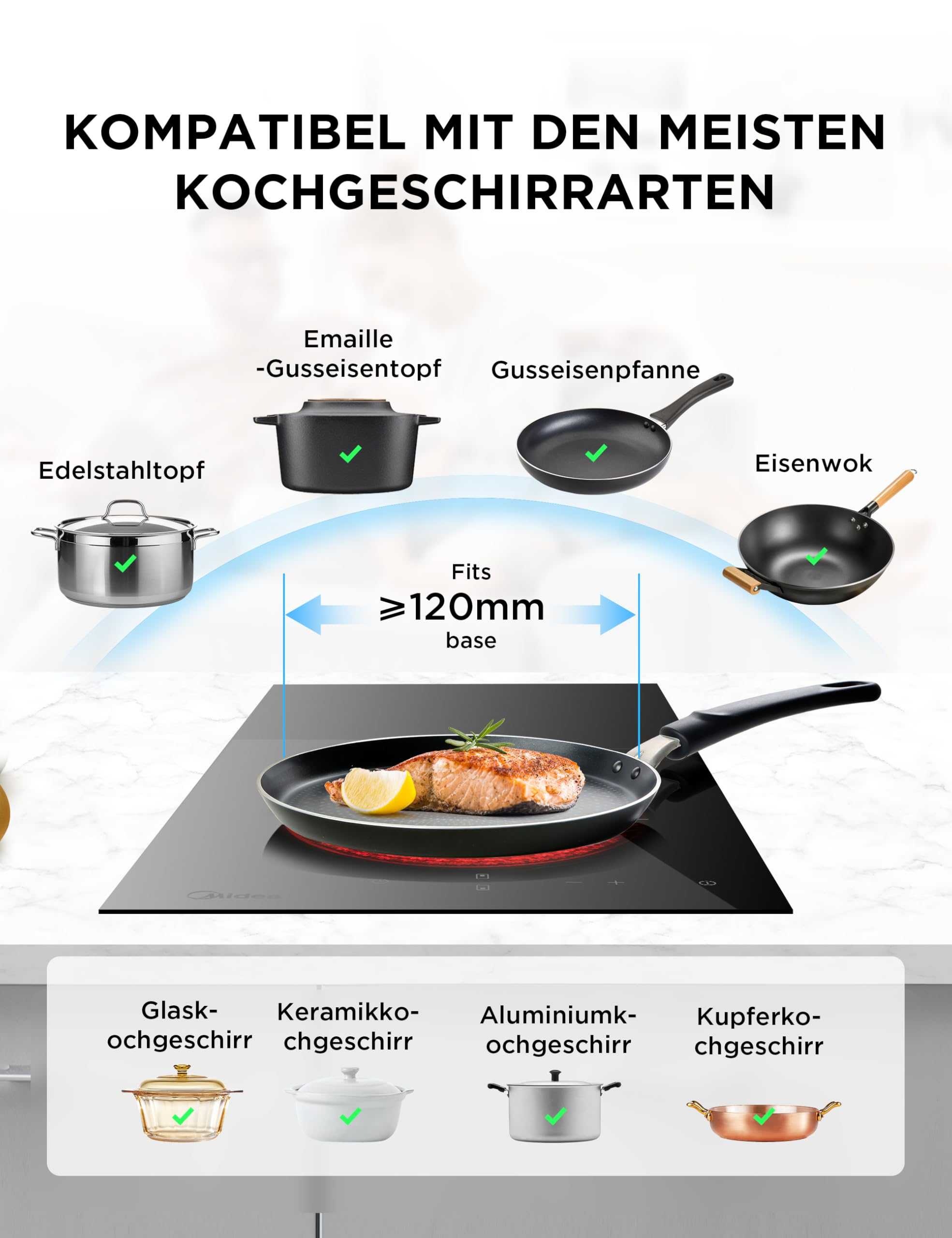 Infografik zeigt Kochfeldkompatibilität für Töpfe und Pfannen ab 120 mm Durchmesser.