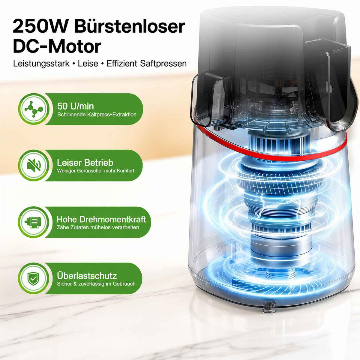 Diagramm eines bürstenlosen 250W DC-Motors mit Features wie 50 U/min, leisem Betrieb und hohem Drehmoment.