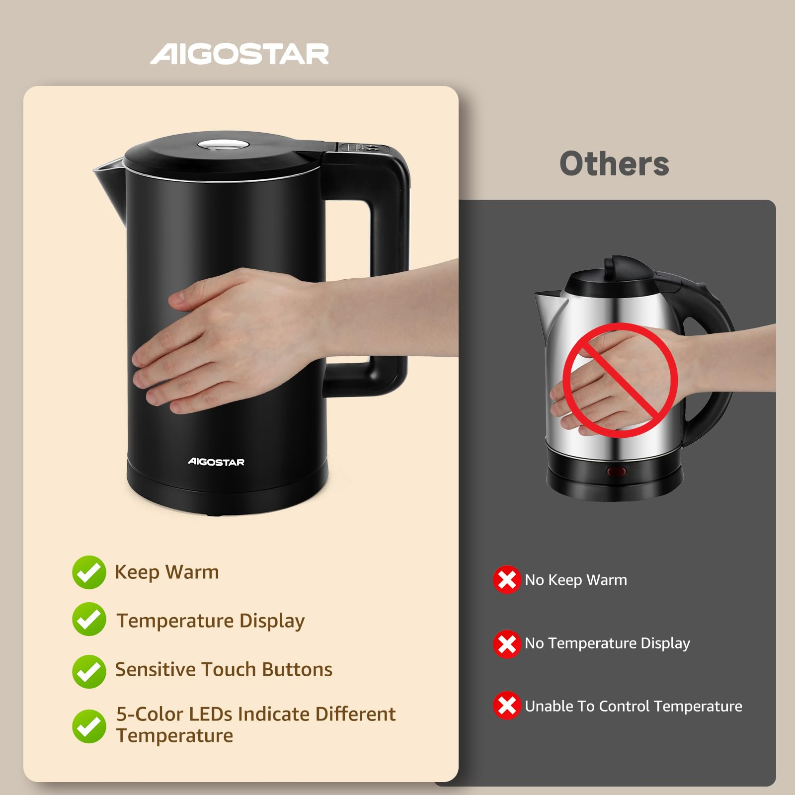 Comparaison de deux bouilloires : une bouilloire noire Aigostar avec des fonctions et une bouilloire standard.
