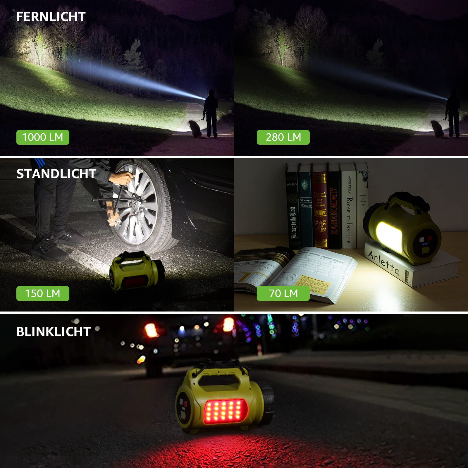 Collage d'un projecteur jaune montrant différents modes d'éclairage, y compris feux de route, feu latéral et clignotant rouge.