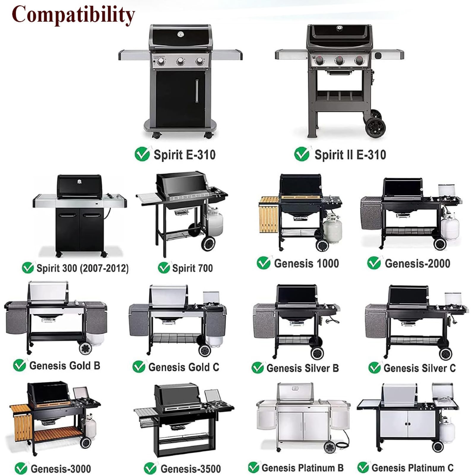 Übersicht verschiedener Weber Grillmodelle mit Namen wie Spirit und Genesis als Kompatibilitätstabelle.