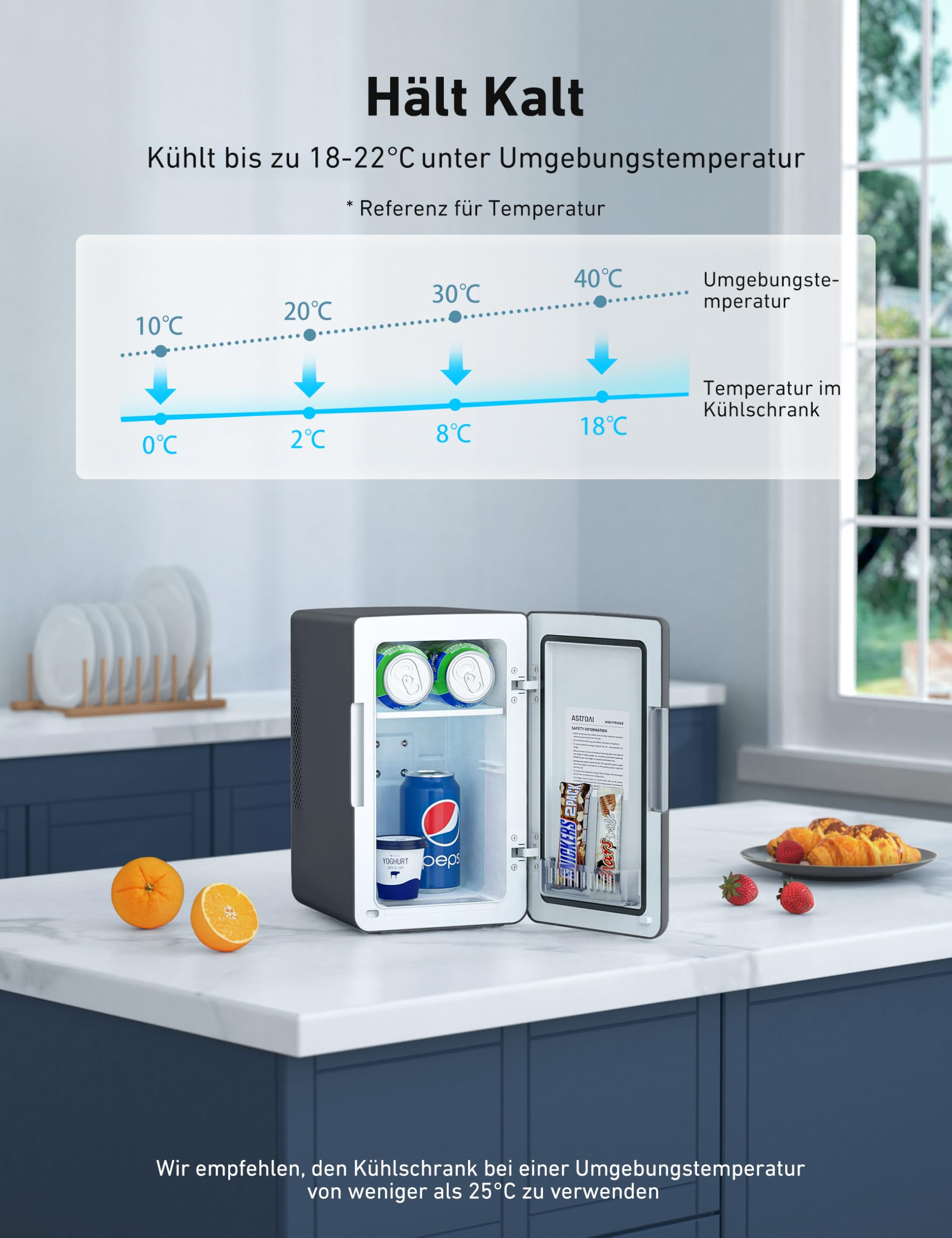 Ein offener Mini-Kühlschrank auf einer Küchentheke mit Getränken, Früchten und einer Temperaturinfografik.
