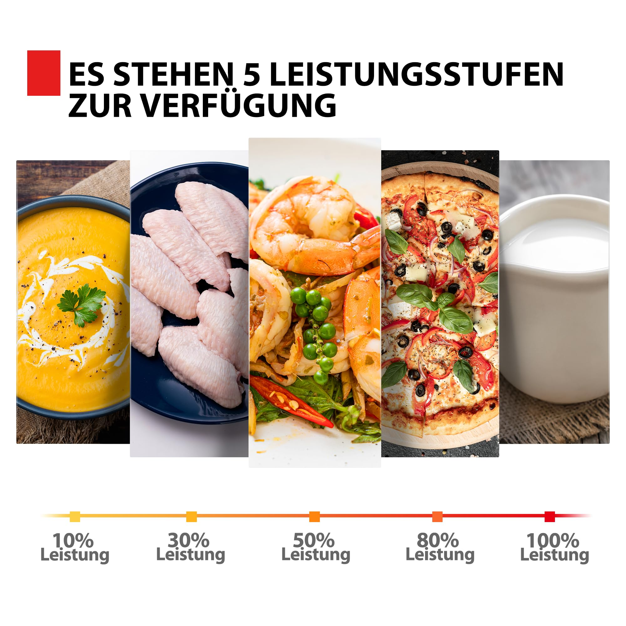 Cinq niveaux de puissance montrant des exemples d'aliments.
