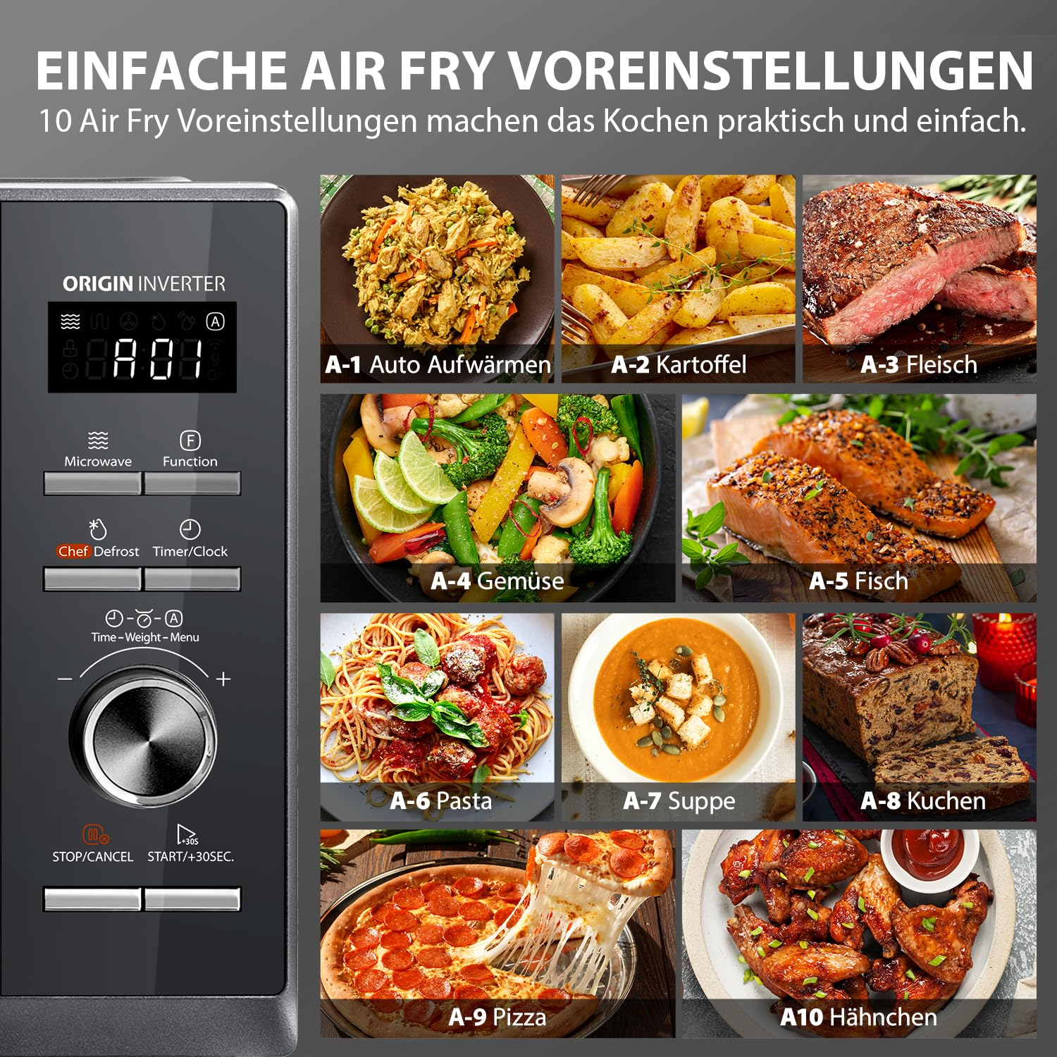 Panneau de commande de micro-ondes à gauche et dix plats variés comme de la pizza et de la viande à droite.