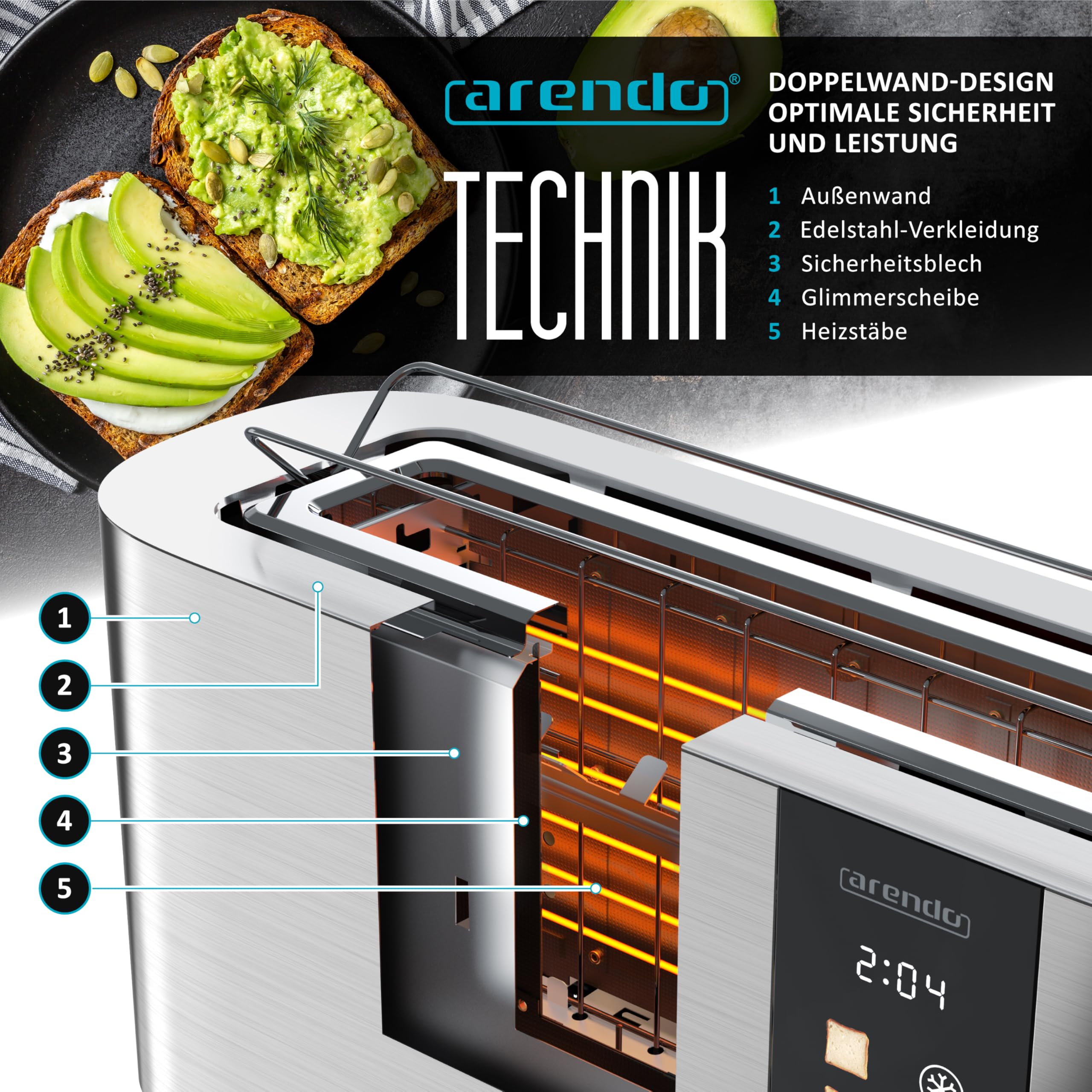 Sezione trasversale di un tostao pane Arendo con componenti numerati e toast con avocado.