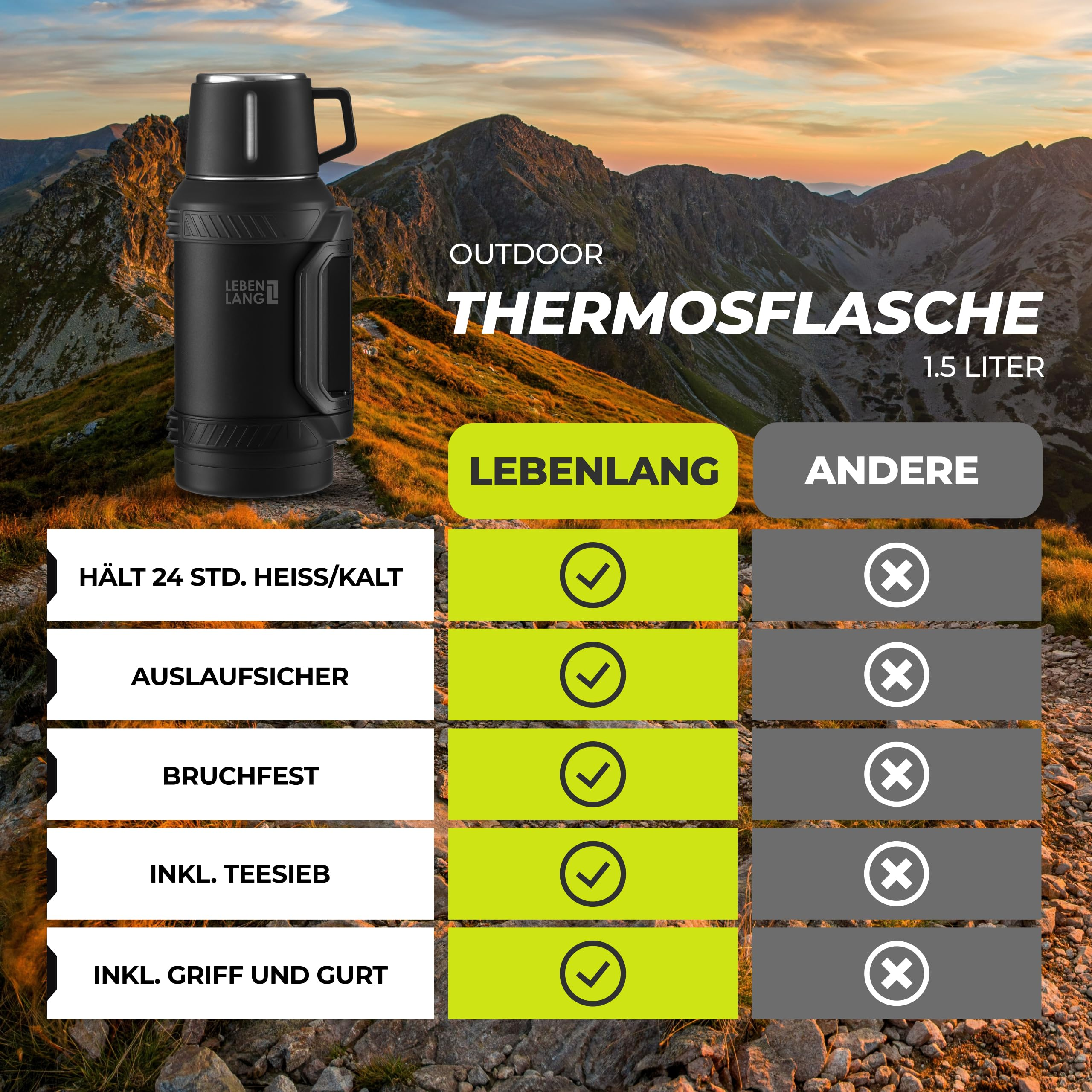 Eine schwarze Thermosflasche vor einer Berglandschaft mit einer Vergleichstabelle für Produkteleistung.