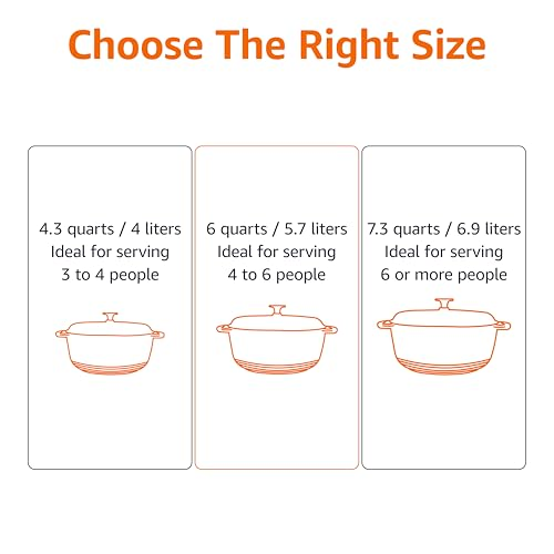 Guide des tailles comparant trois capacités de pots: 4.3qt, 6qt et 7.3qt, avec portions.