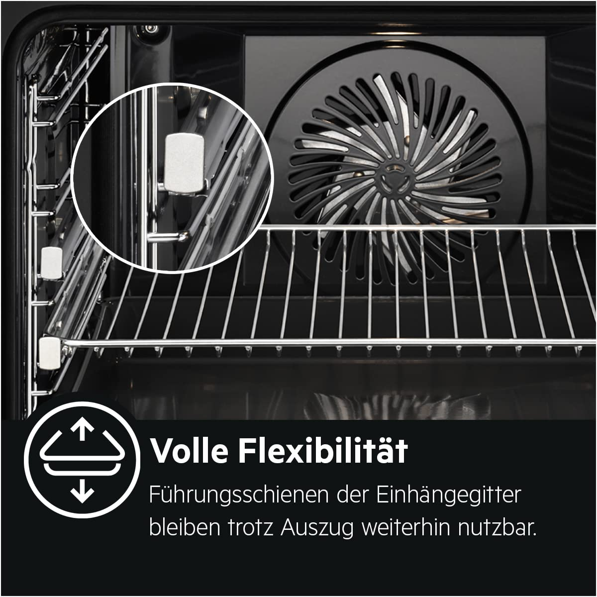 Innere eines Ofens mit Gitterrost, Lüfter und Detailkreis, der den Teleskopauszug zeigt.