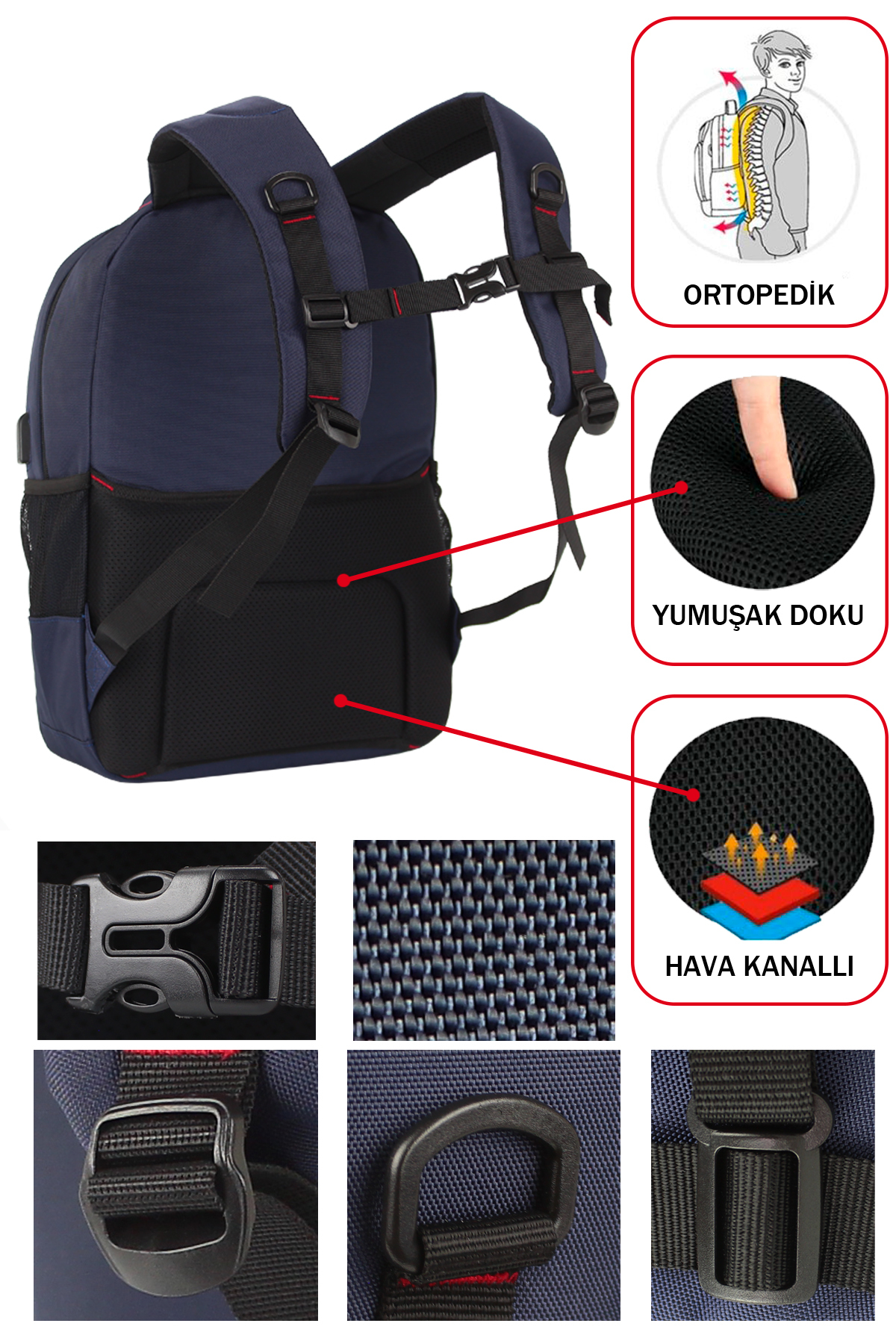 Ortopedik, yumuşak dokulu ve hava kanallı sırt detaylarına sahip mavi sırt çantası.