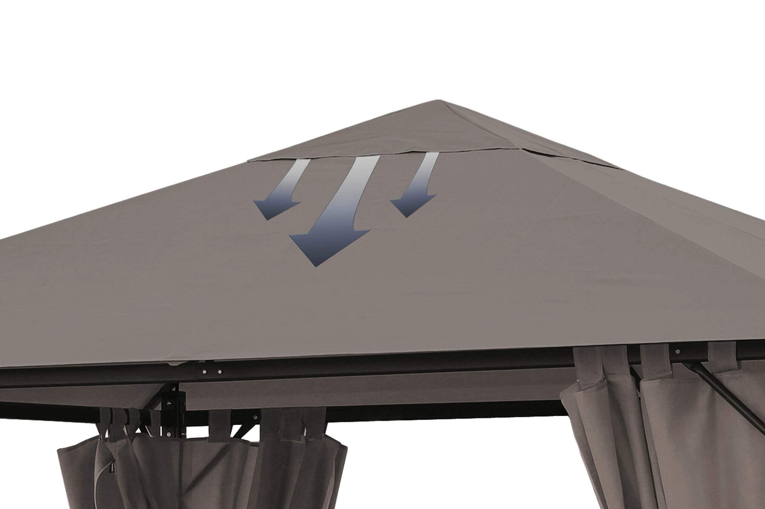 Graues Gazebo-Dach mit grauen Pfeilen, die den Luftstrom anzeigen, vor weißem Hintergrund.