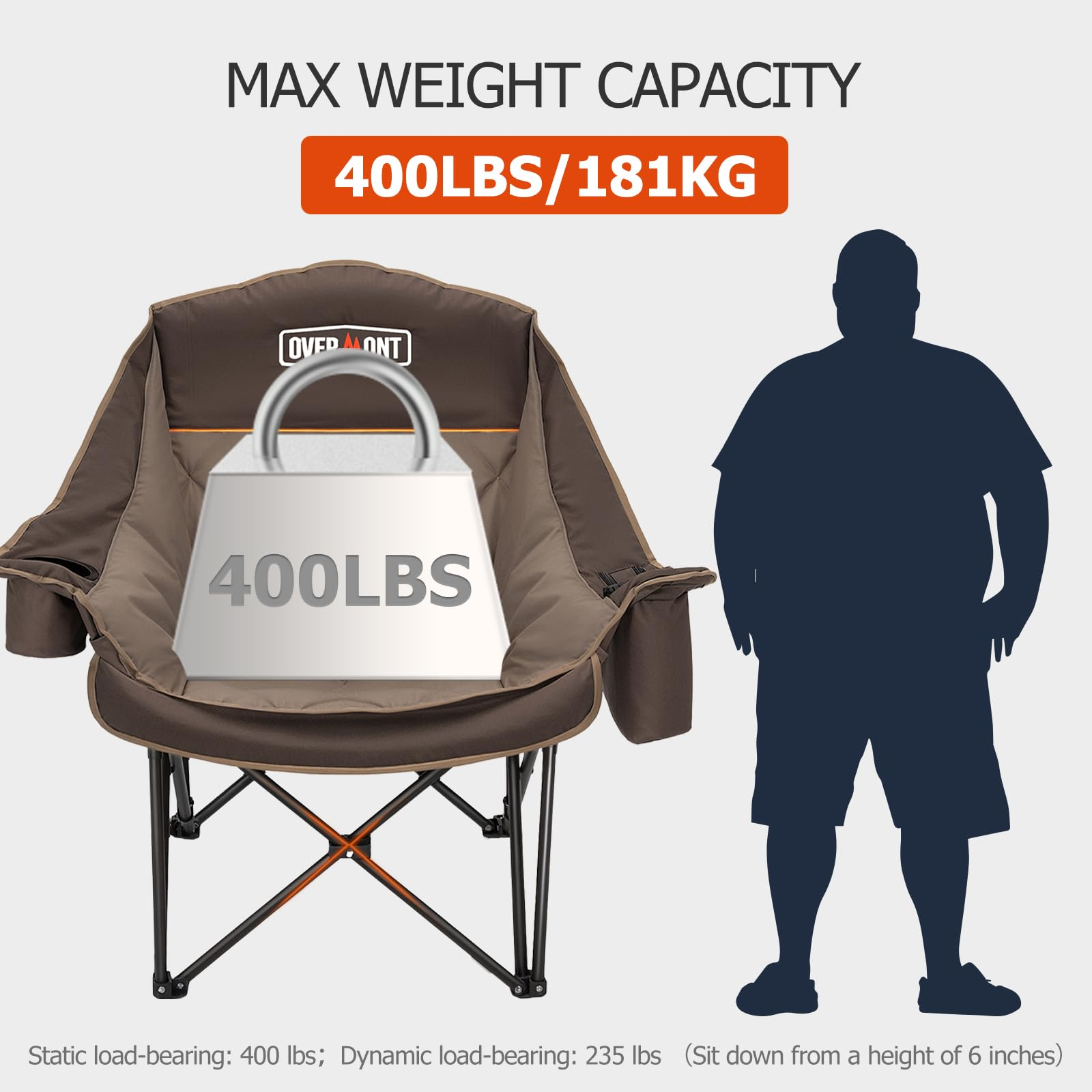 Sedia da campeggio con capacità di 400 lbs e silhouette di persona in piedi.