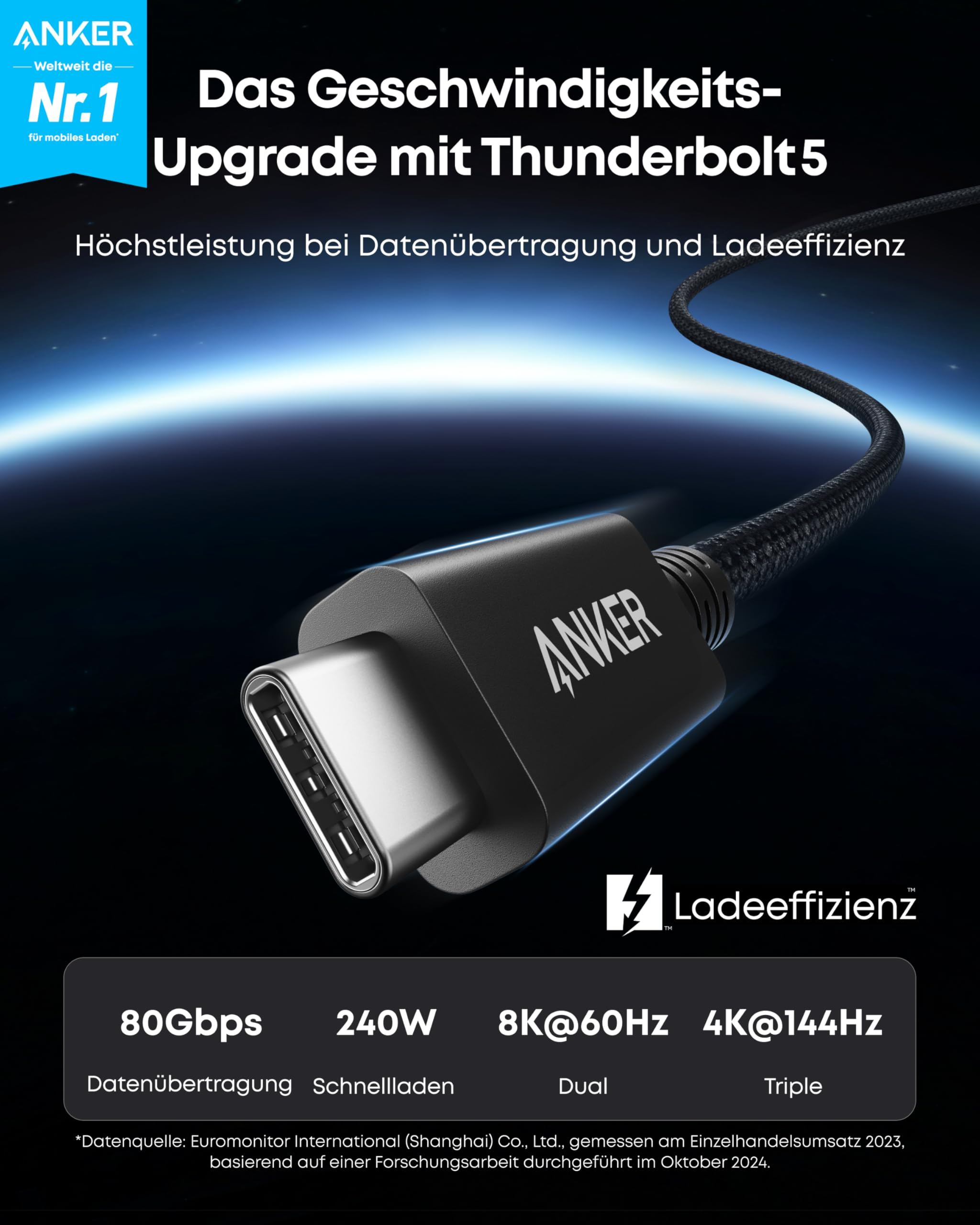 Anker Thunderbolt 5 Kabel mit USB-C-Anschluss vor blauem Hintergrund und technischen Daten.