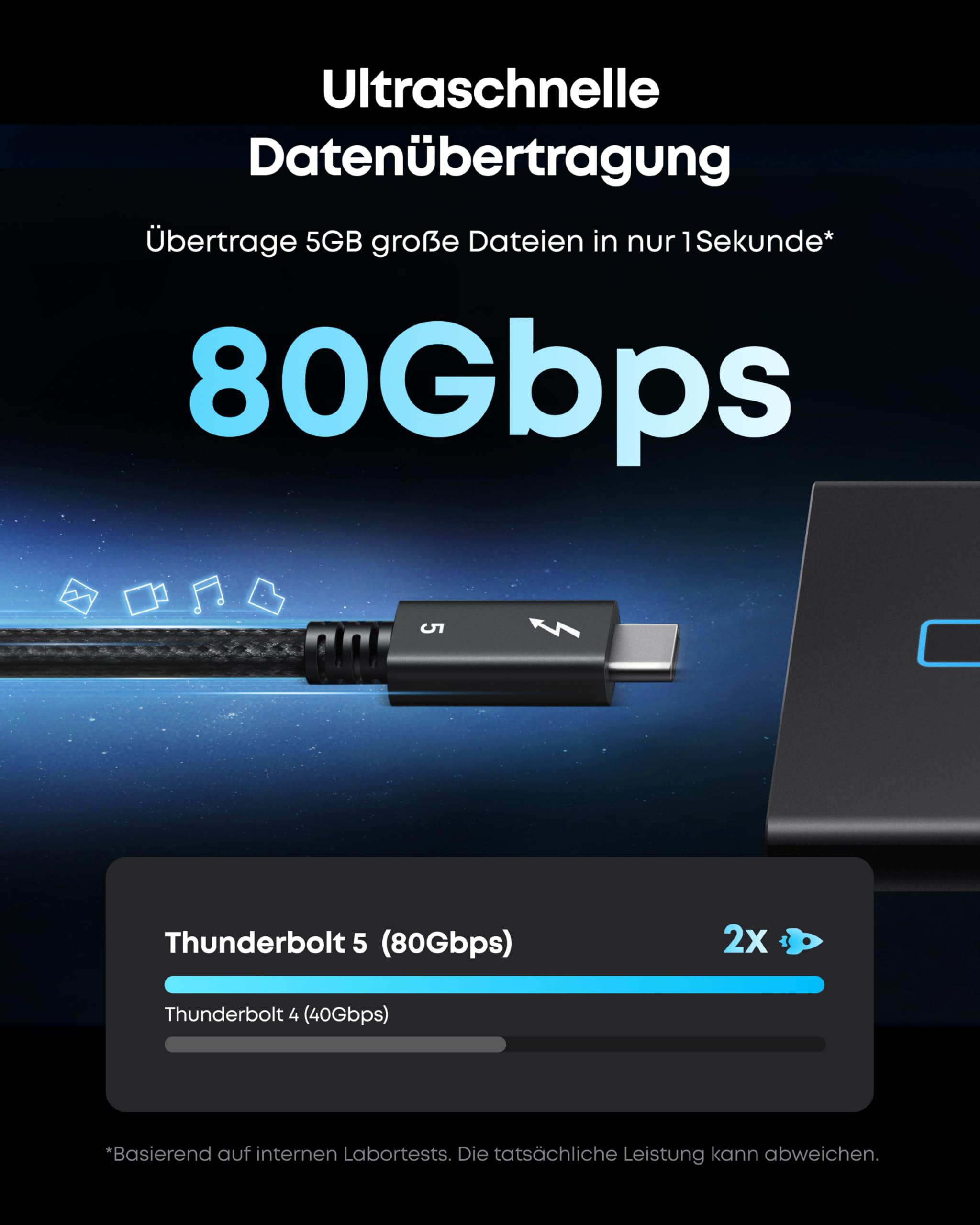 Werbung für Thunderbolt 5 Kabel mit 80Gbps Übertragungsrate vor blauem Hintergrund.