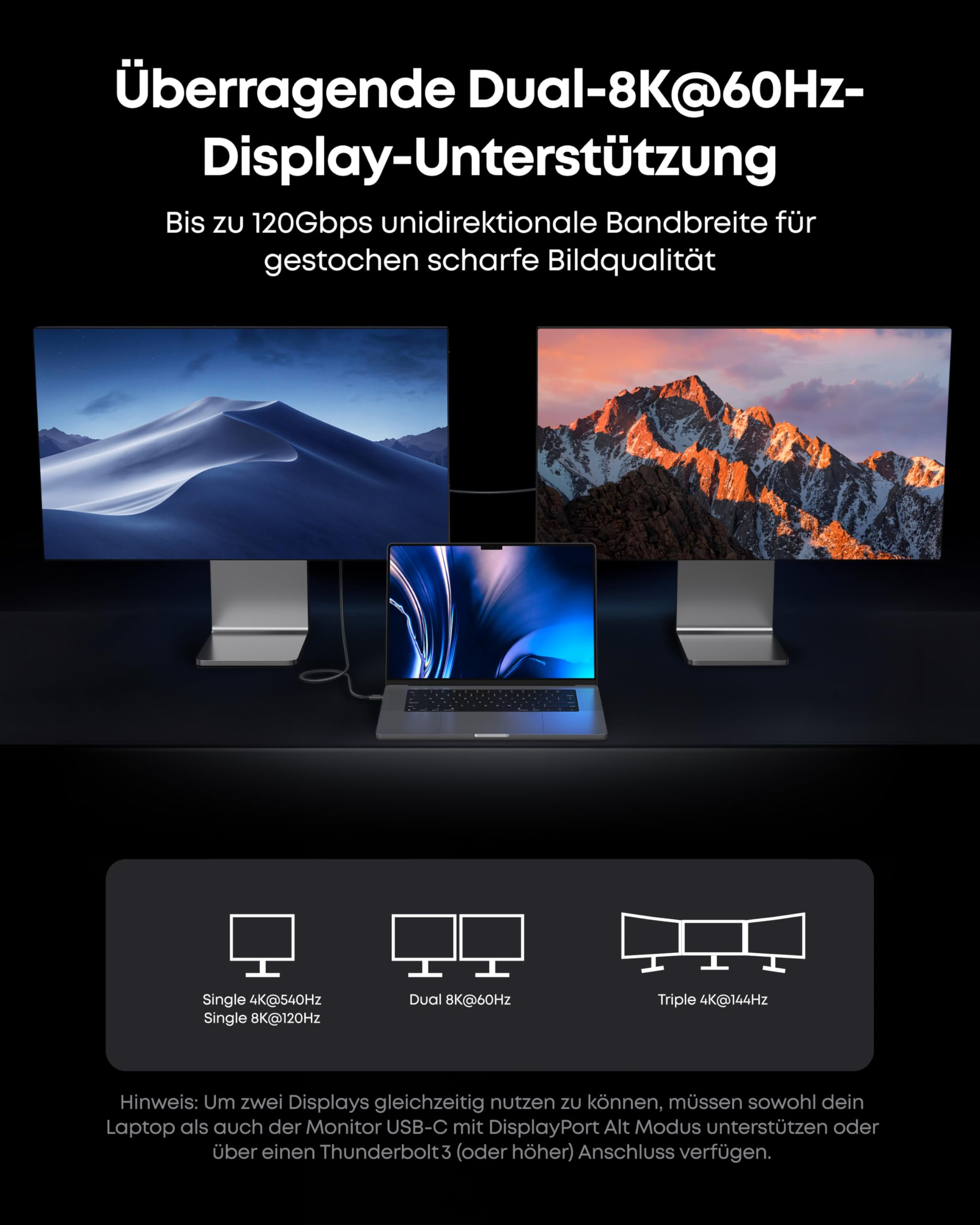 Laptop angeschlossen an zwei Monitore mit hochauflösenden Landschaften und erklärenden Grafiken.