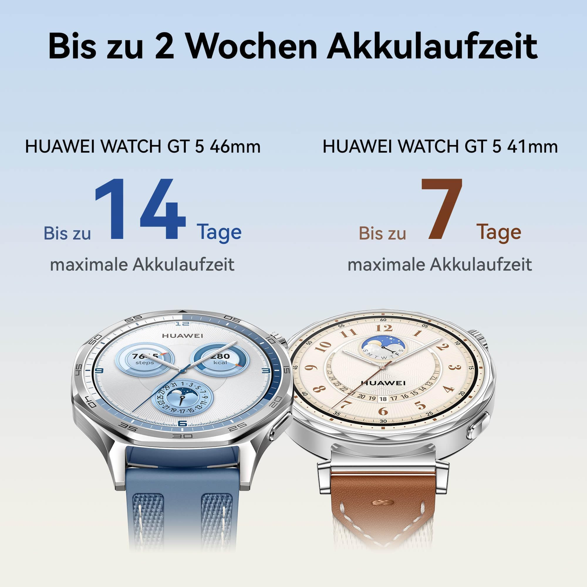 Huawei Watch GT 5: 46mm offre 14 giorni e 41mm 7 giorni di autonomia.