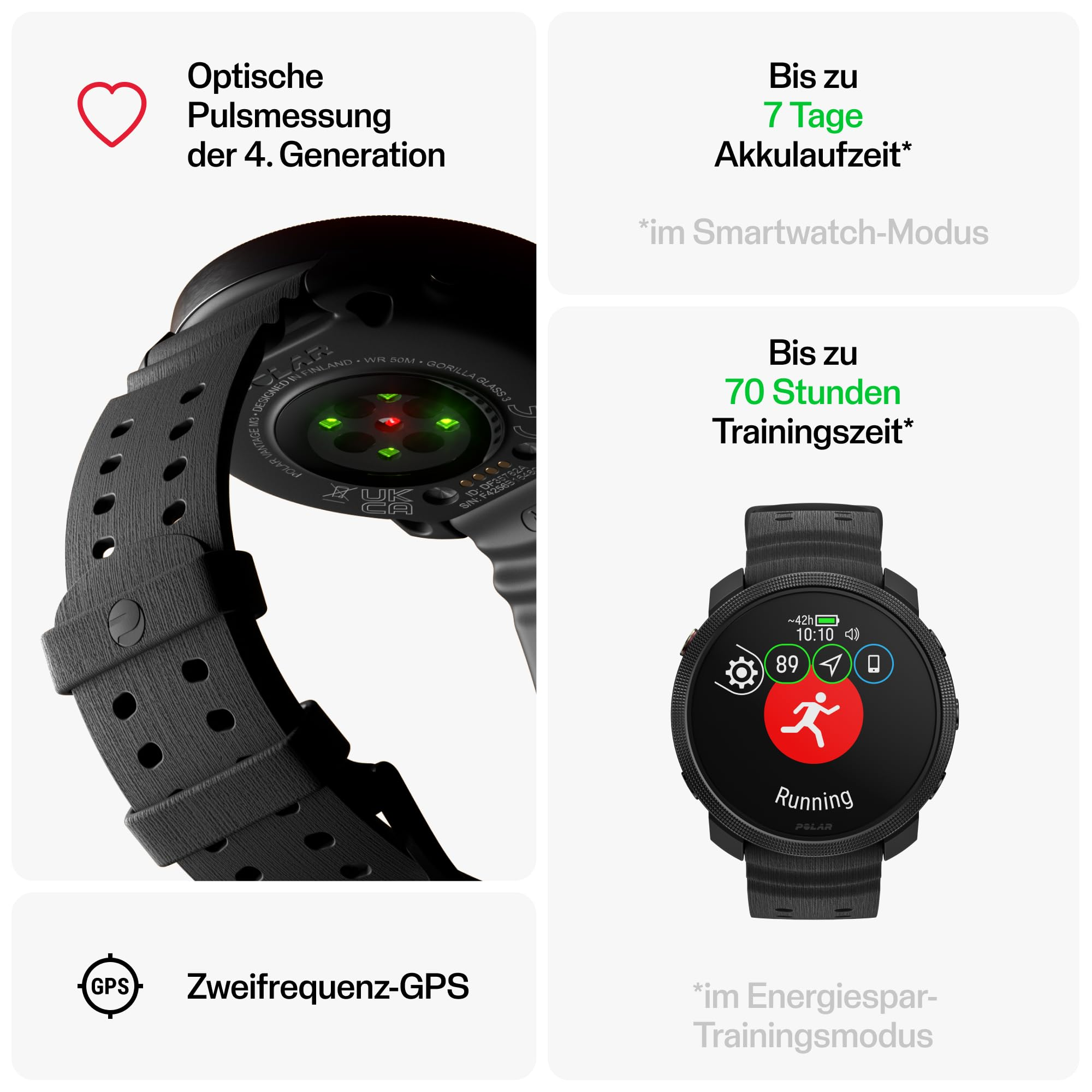 Uno smartwatch nero che mostra un'icona di corsa, sensore ottico di frequenza cardiaca, batteria e GPS.