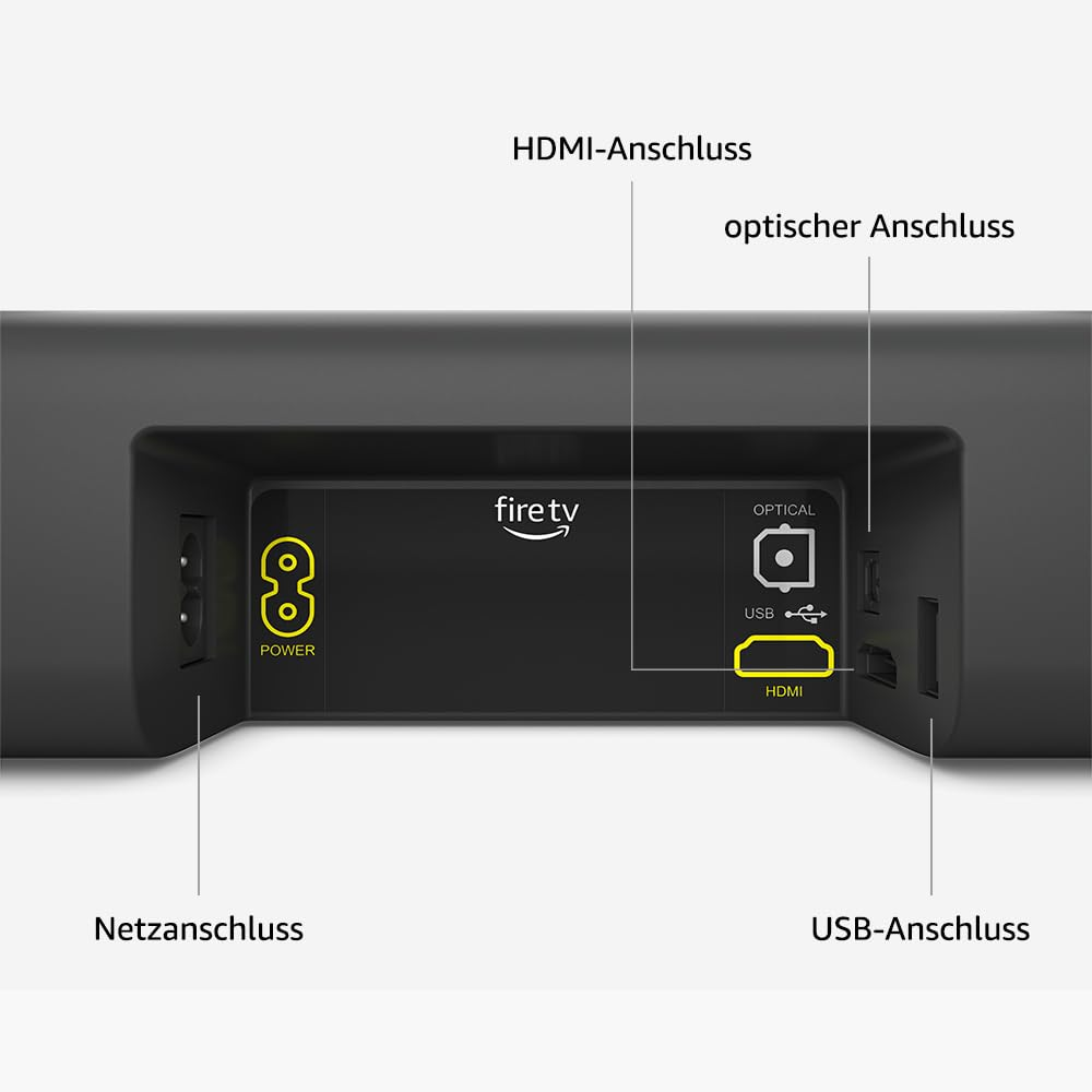 Diagramm der Anschlüsse auf der Rückseite eines Fire TV-Geräts mit Strom-, HDMI-, optischen und USB-Ports.