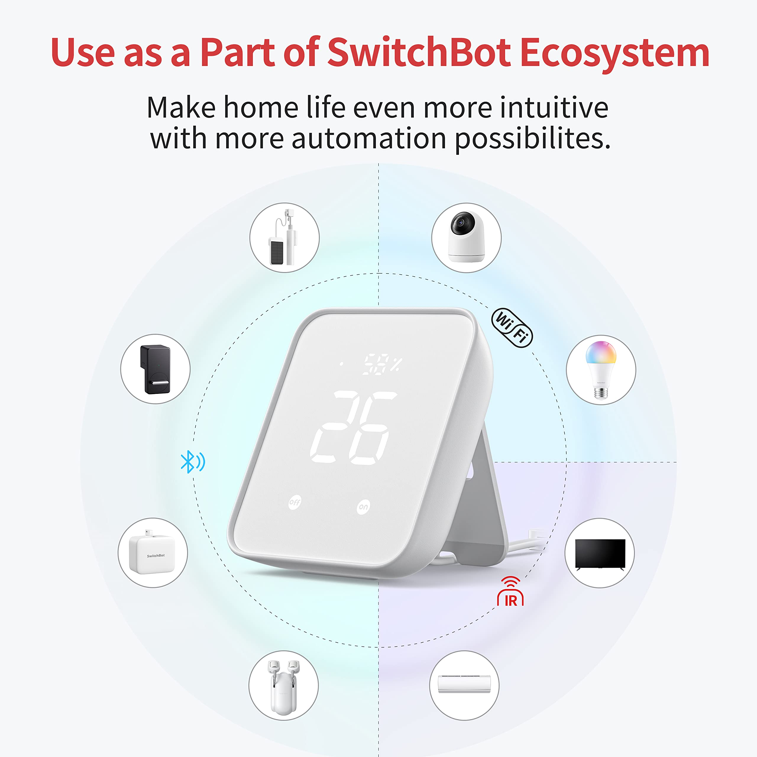 Un hub SwitchBot affiche la température et l'humidité, entouré d'icônes de divers appareils domestiques.