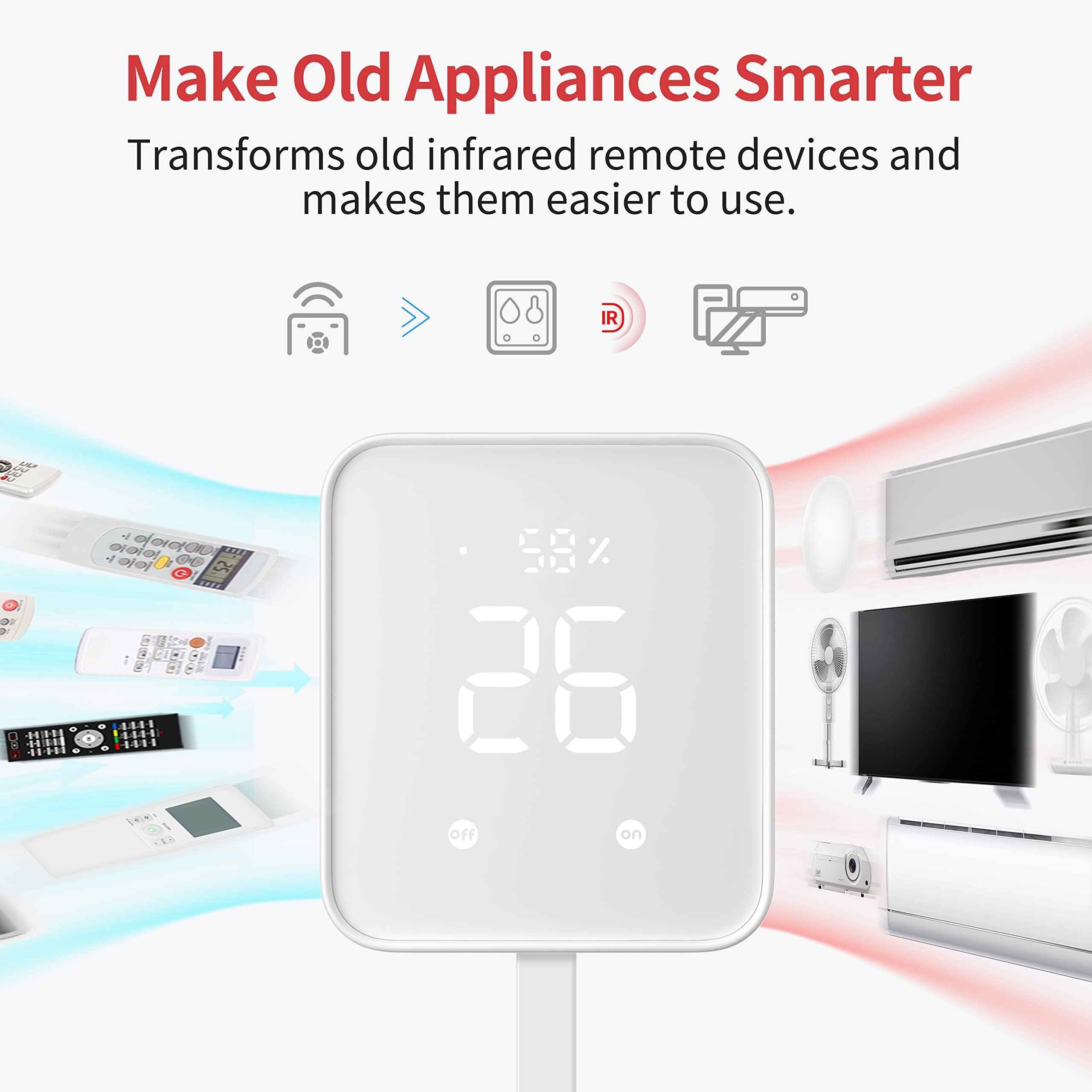 Un appareil intelligent blanc connecte de vieilles télécommandes infrarouges à des appareils.