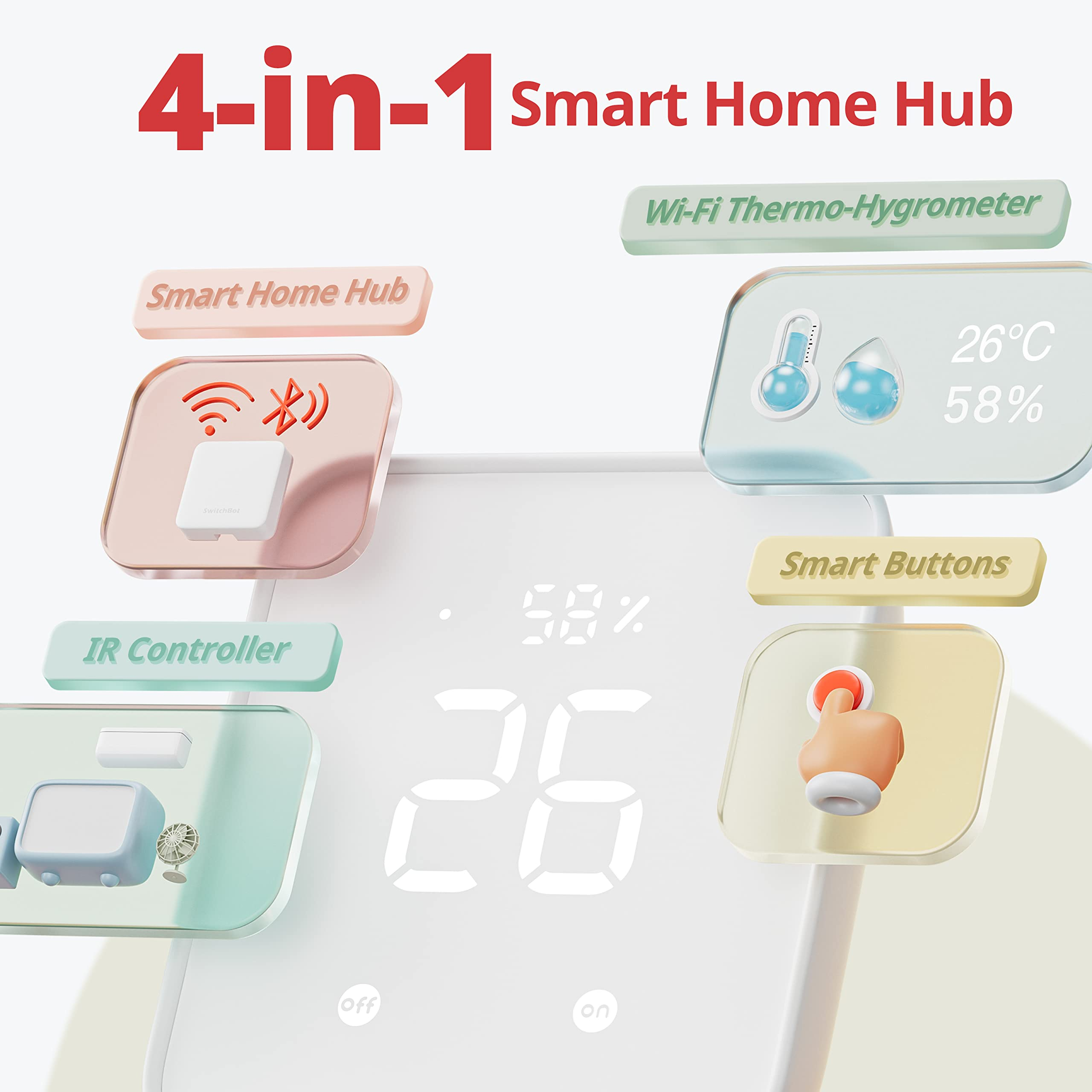 Un hub domotique 4-en-1 avec thermo-hygromètre, contrôleur IR et boutons intelligents.