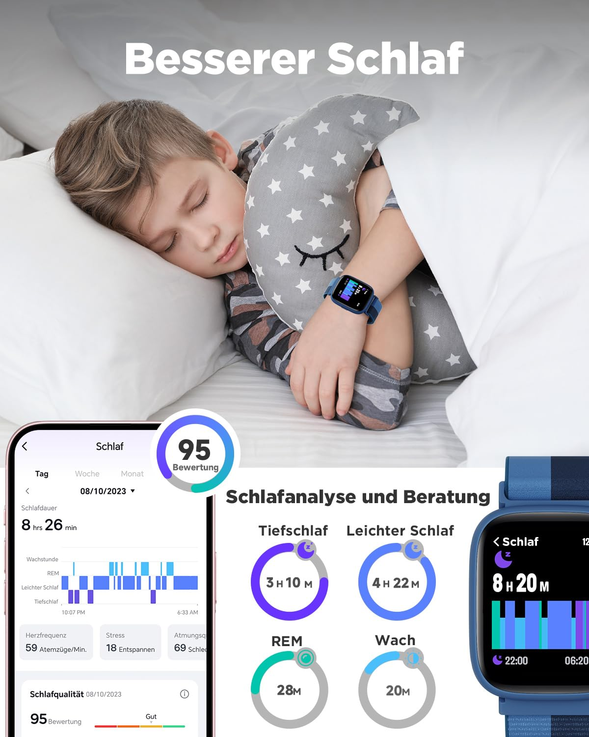 Un bambino dorme serenamente nel letto, accanto a grafici del sonno.