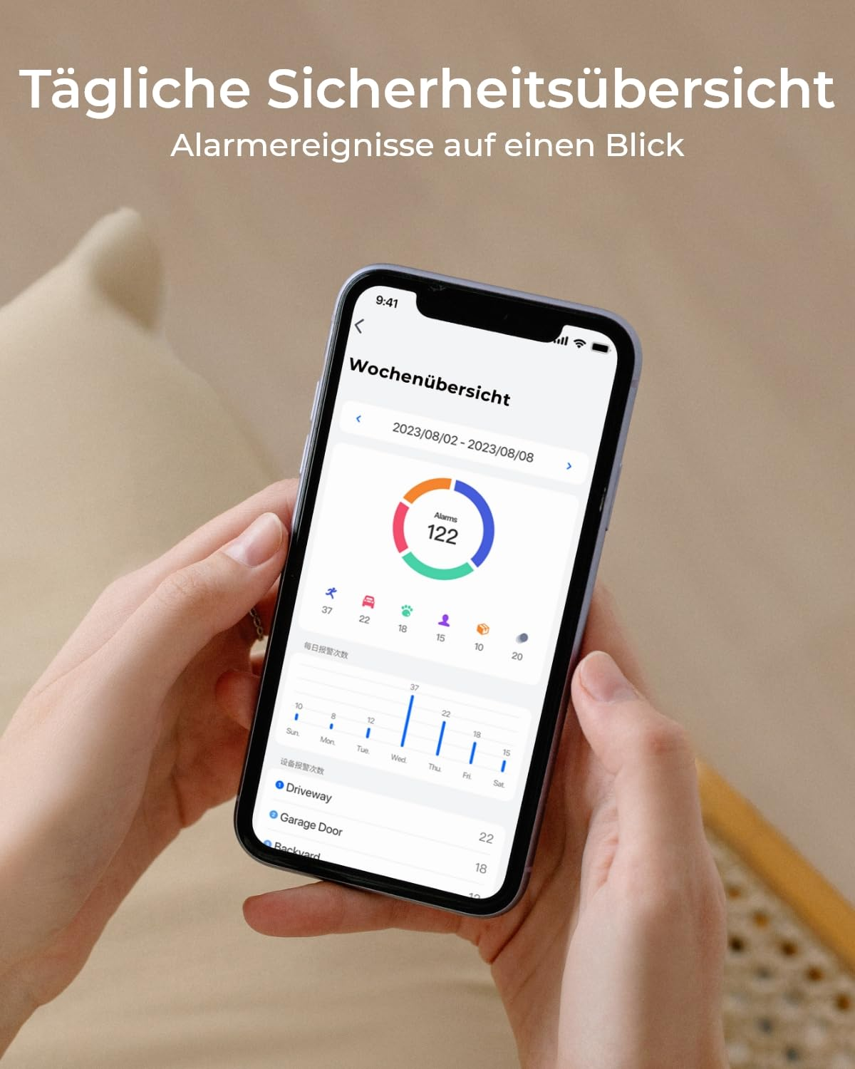 Uno smartphone mostra un'app con allarmi di sicurezza e grafici.