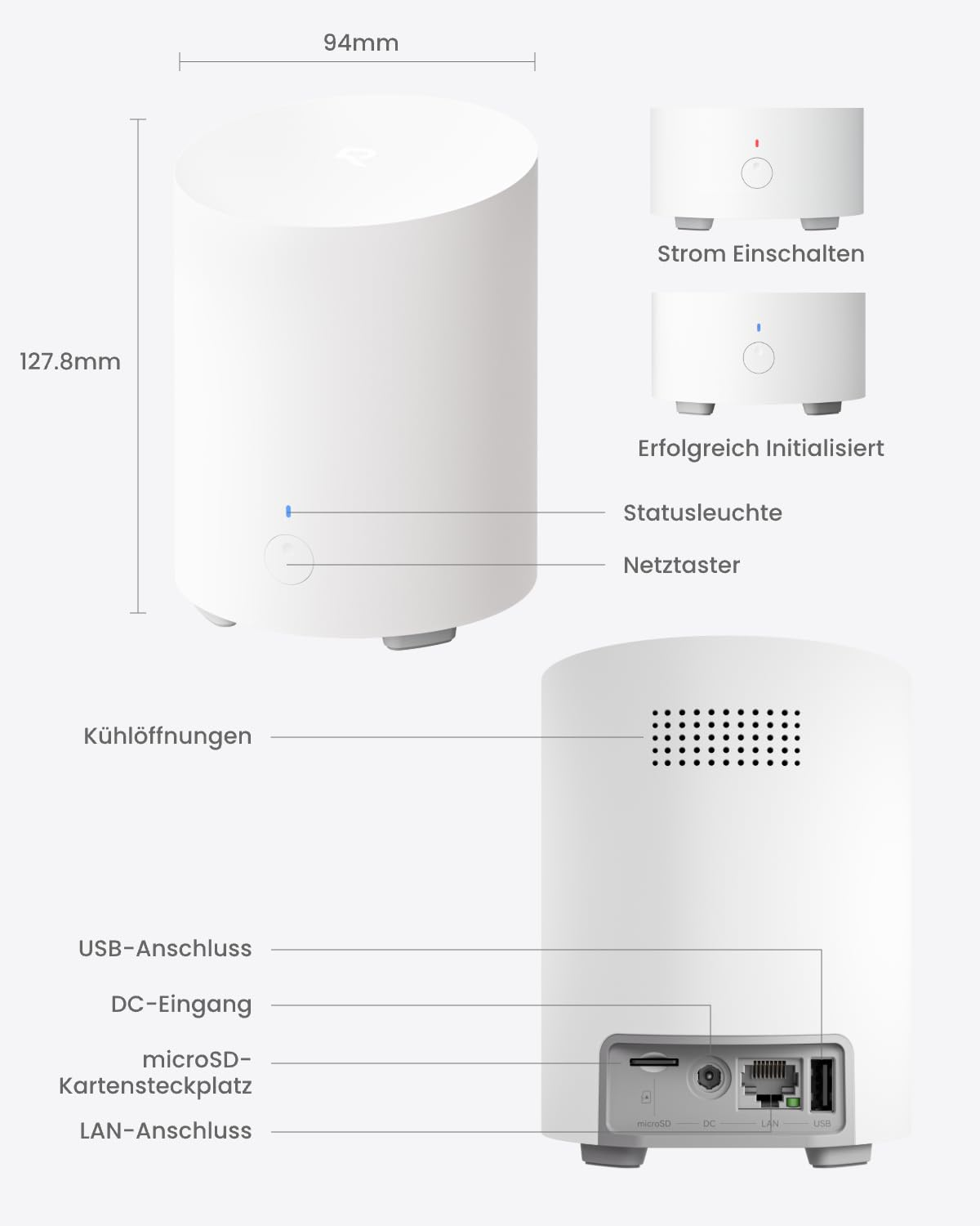 Schéma technique d'un appareil cylindrique blanc, ses dimensions, ses voyants d'état et ses ports arrière étiquetés.