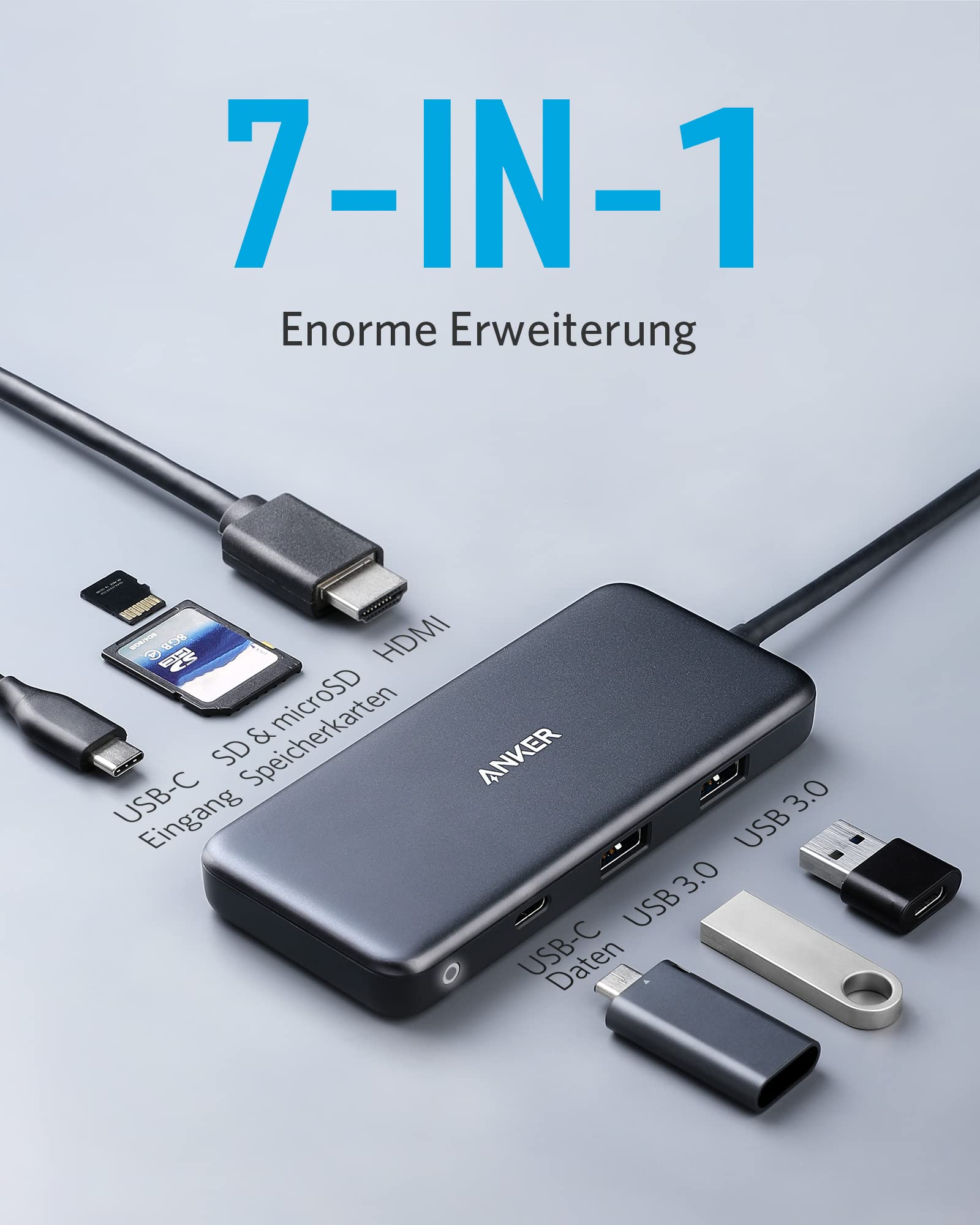 Hub USB-C 7 in 1 Anker con varie porte, schede SD e chiavette USB su sfondo grigio.