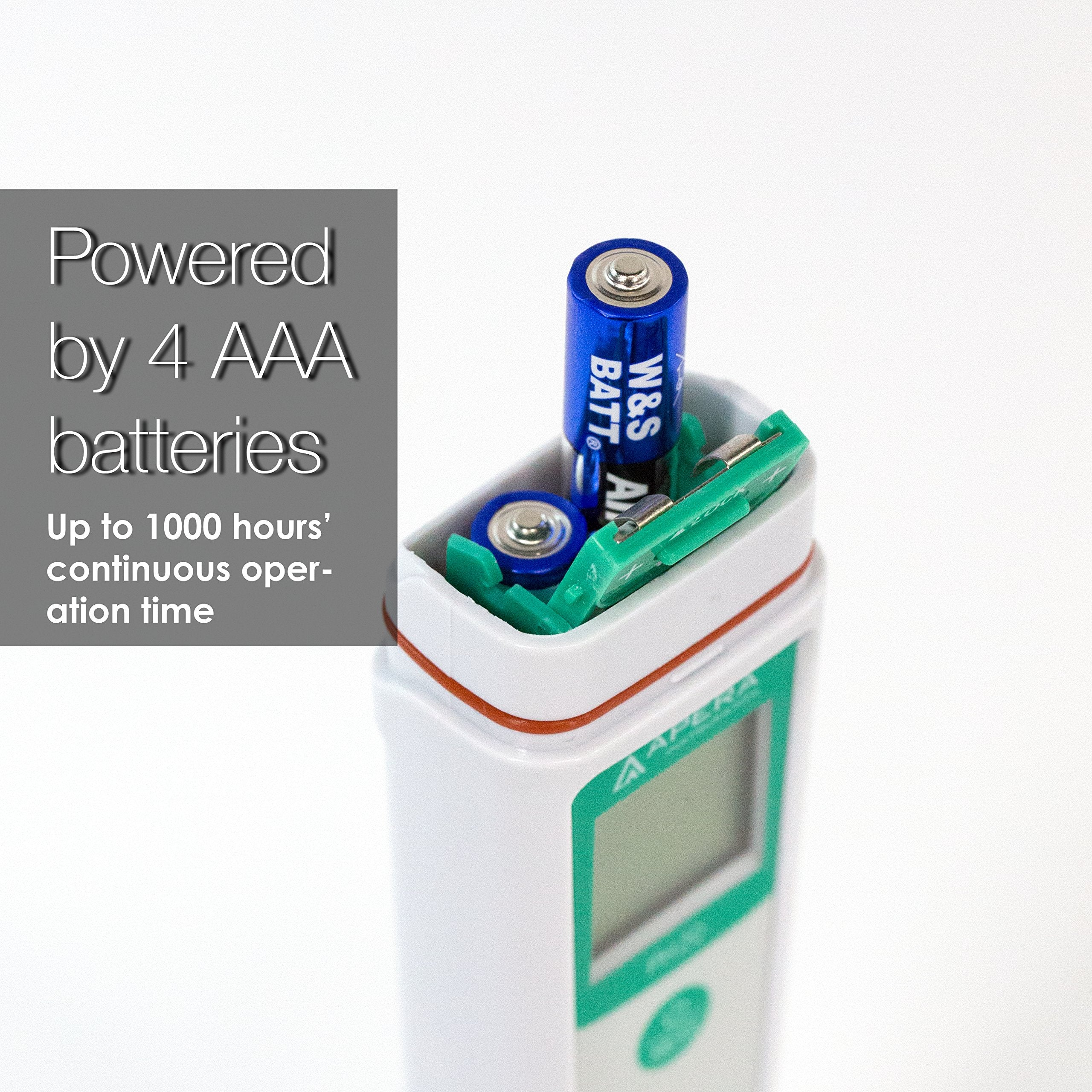 Ein weißes digitales Gerät mit offenem Batteriefach und zwei blauen AAA-Batterien.