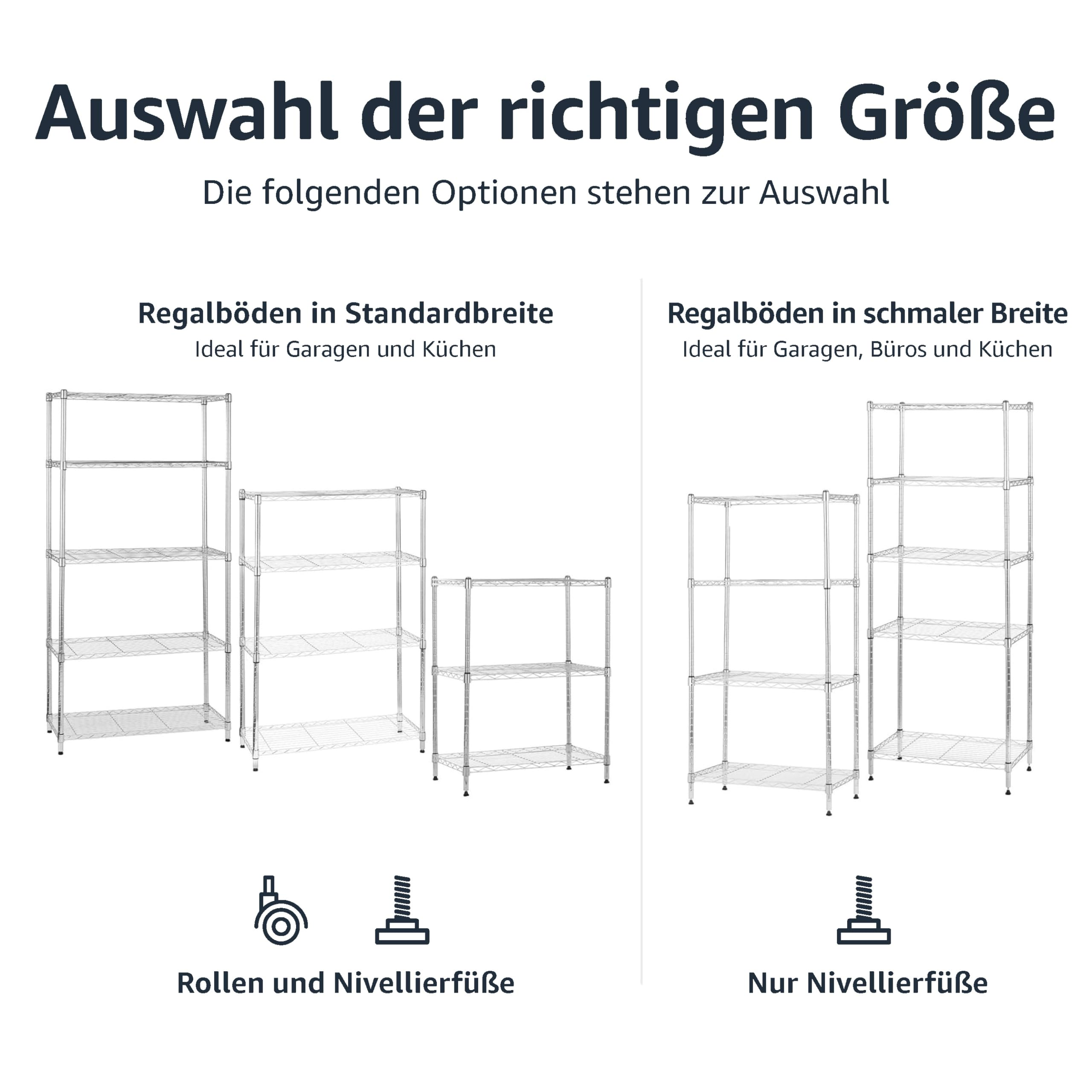 Infografik zur Auswahl von Drahtregalen in Standard- oder Schmalbreite mit Rollen oder Nivellierfüßen.