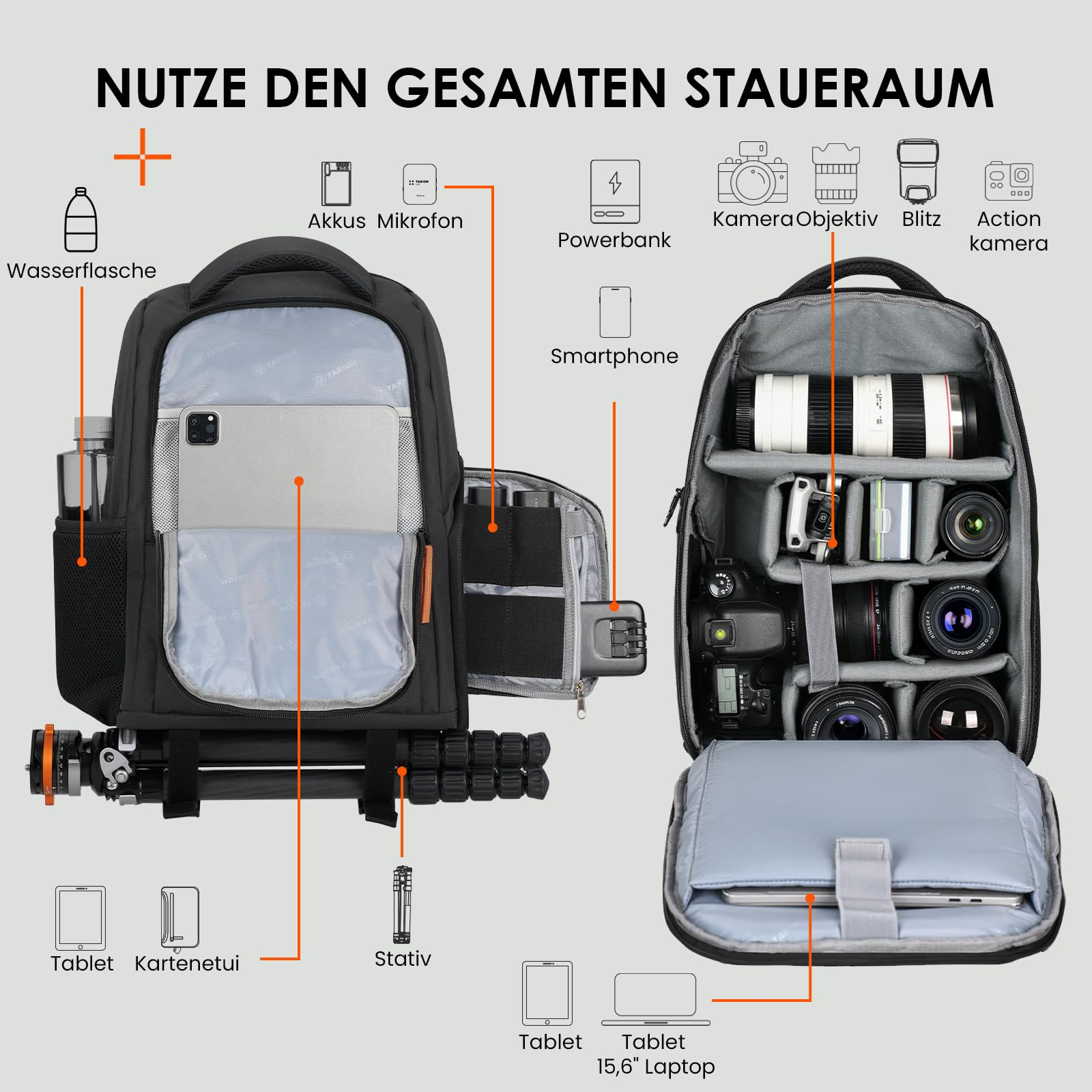 Infografik zeigt Kamera-Rucksack mit Ausrüstung, Fächern und Zubehör wie Stativ, Objektiven und Laptop.