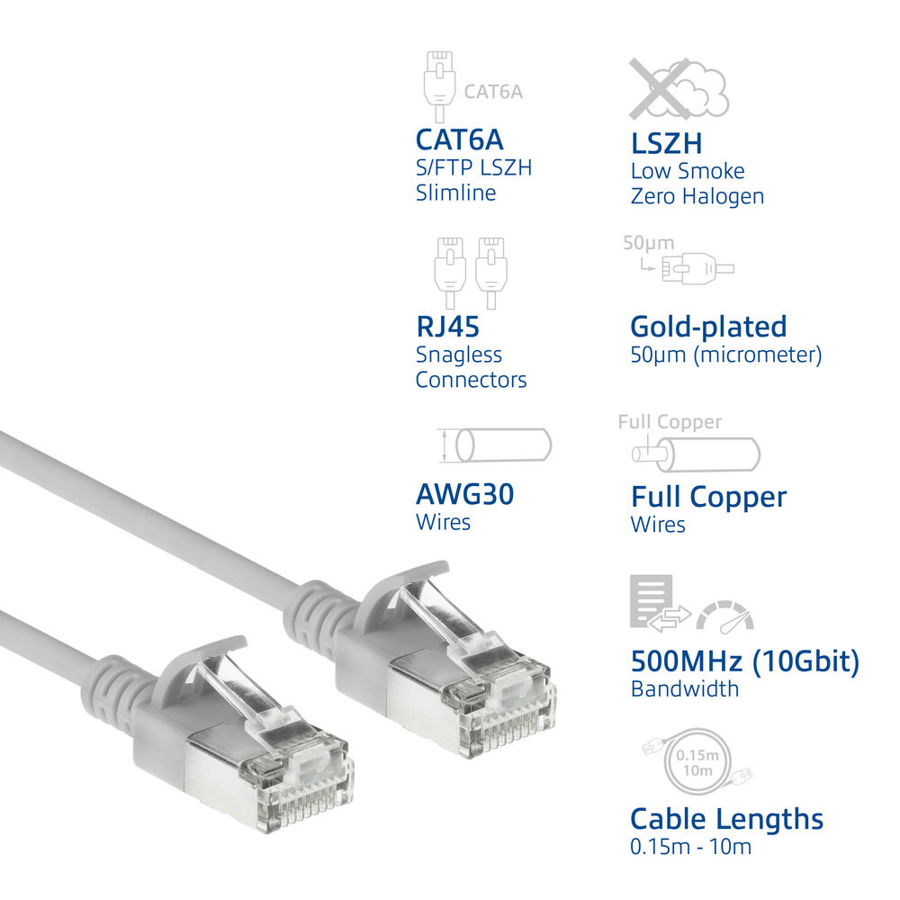 Graues CAT6A-Netzwerkkabel mit RJ45-Steckern und technischen Symbolen.
