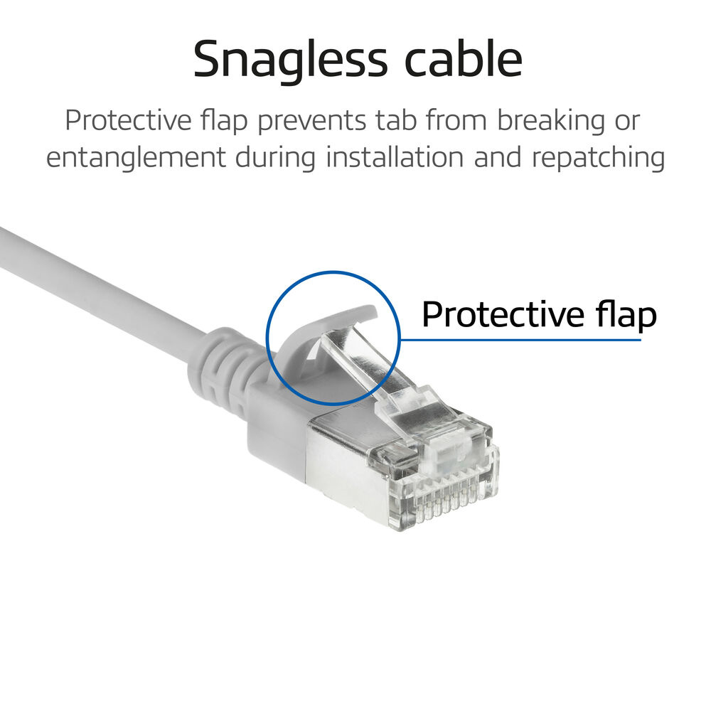 Ein Ethernet-Kabel mit einer Schutzkappe über dem Stecker, um ein Abbrechen zu verhindern.