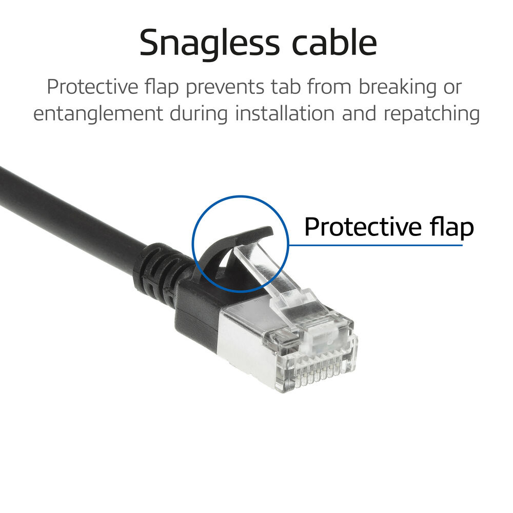 Ein schwarzes Ethernetkabel mit einer schützenden Lasche über dem Stecker.