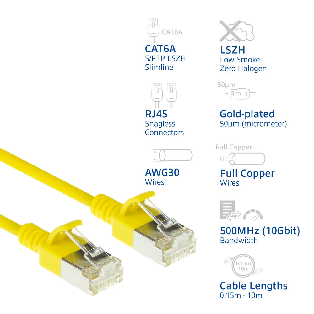 Gelbes CAT6A S/FTP-Netzwerkkabel mit RJ45-Steckern und technischen Symbolen.