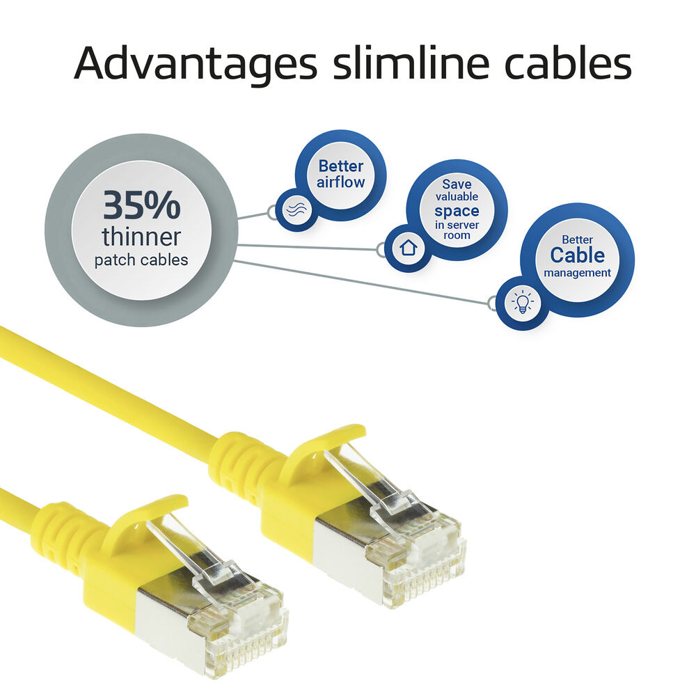 Diagramm zeigt Vorteile von schlanken gelben Netzwerkkabeln mit 35 Prozent Ersparnis.
